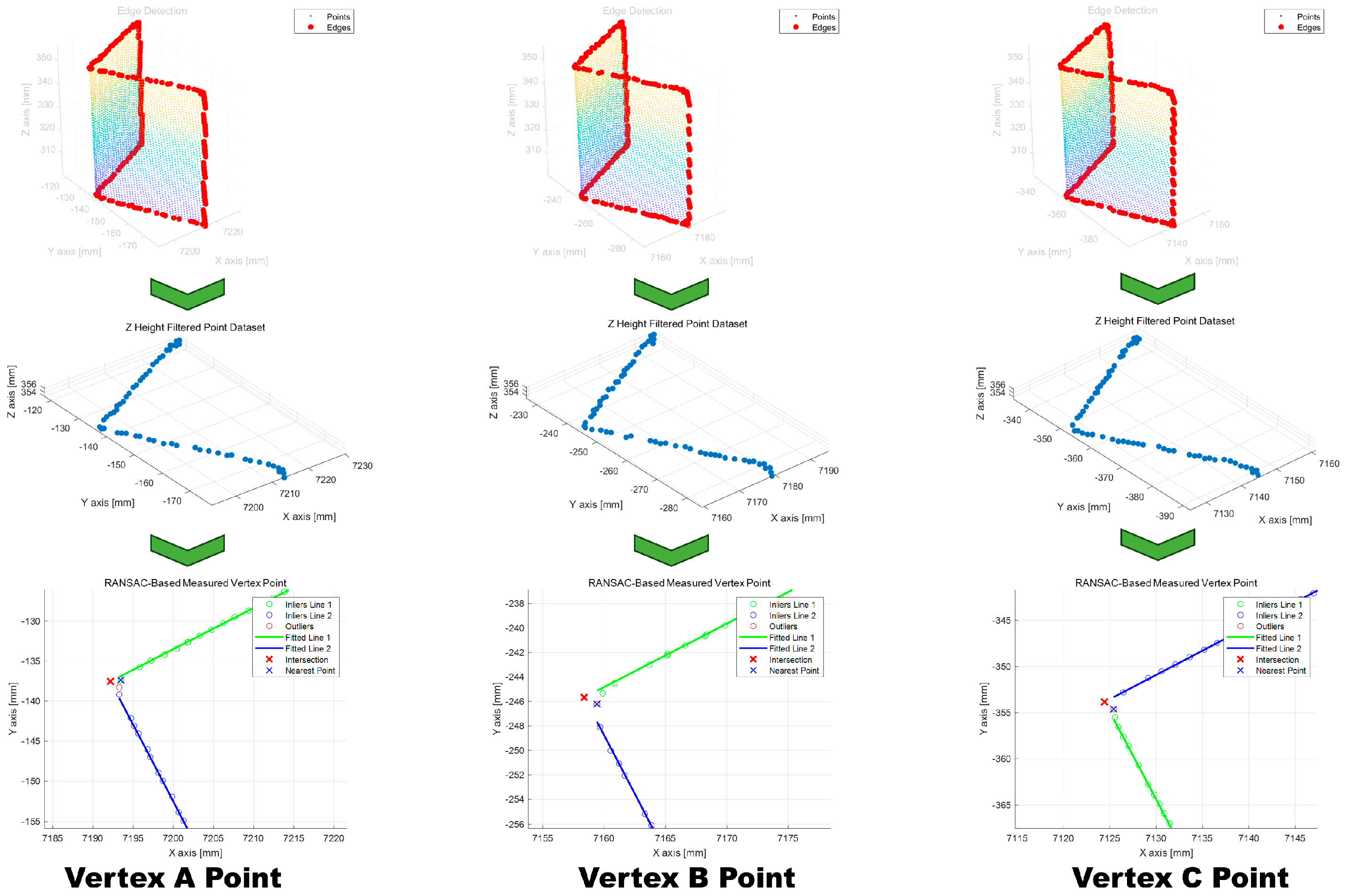 Sensors 25 03261 g011