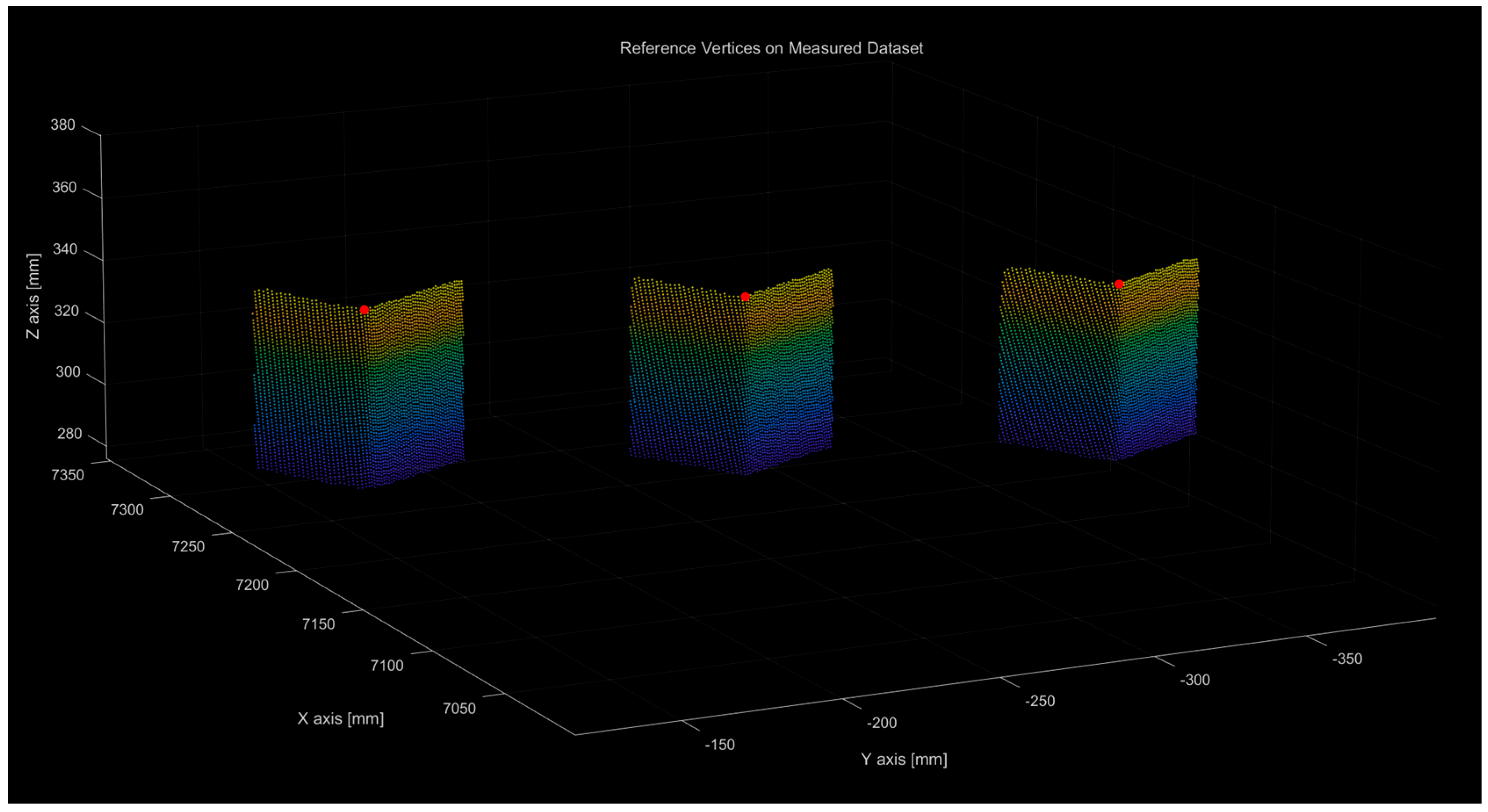 Sensors 25 03261 g012