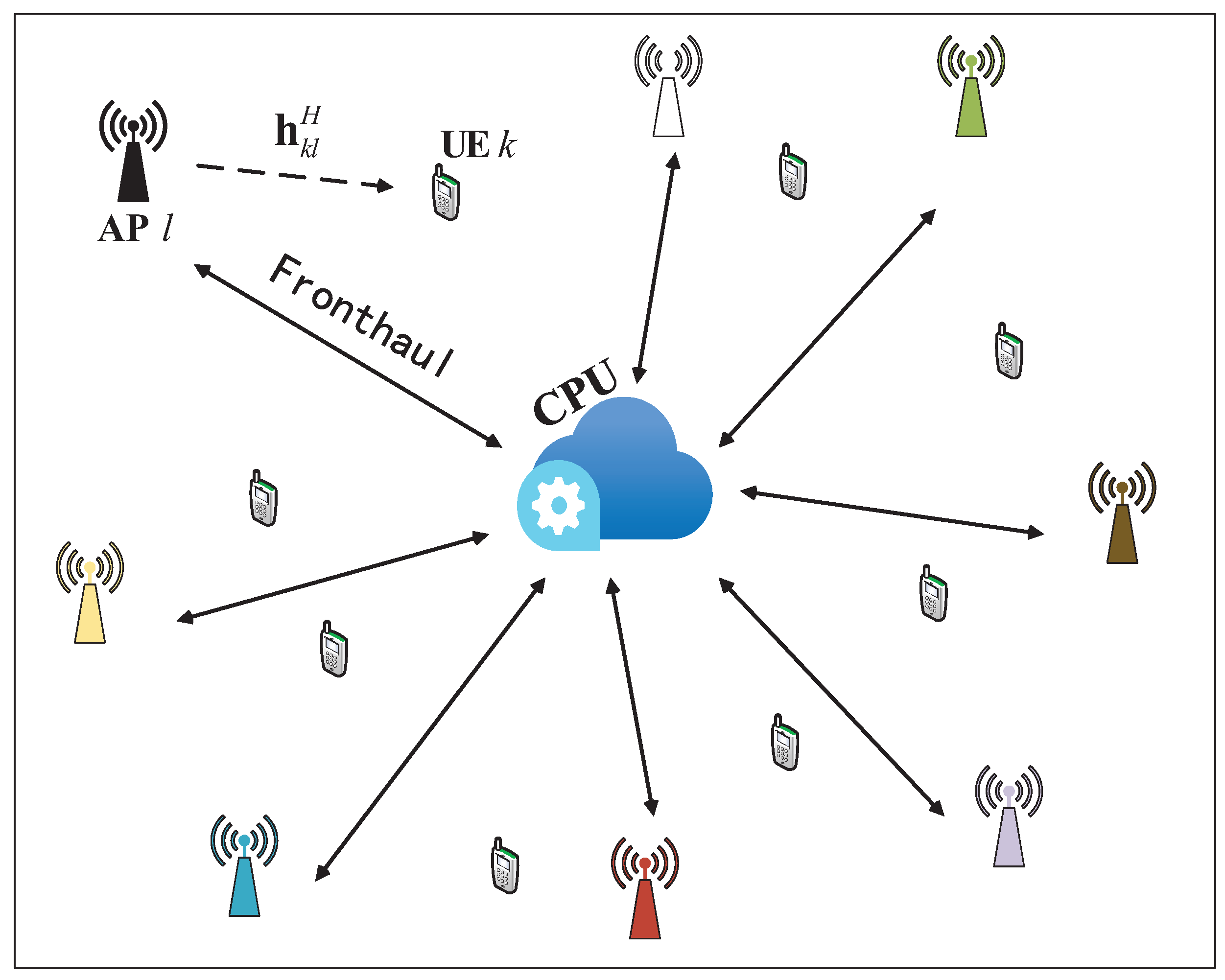 Sensors 25 03263 g001