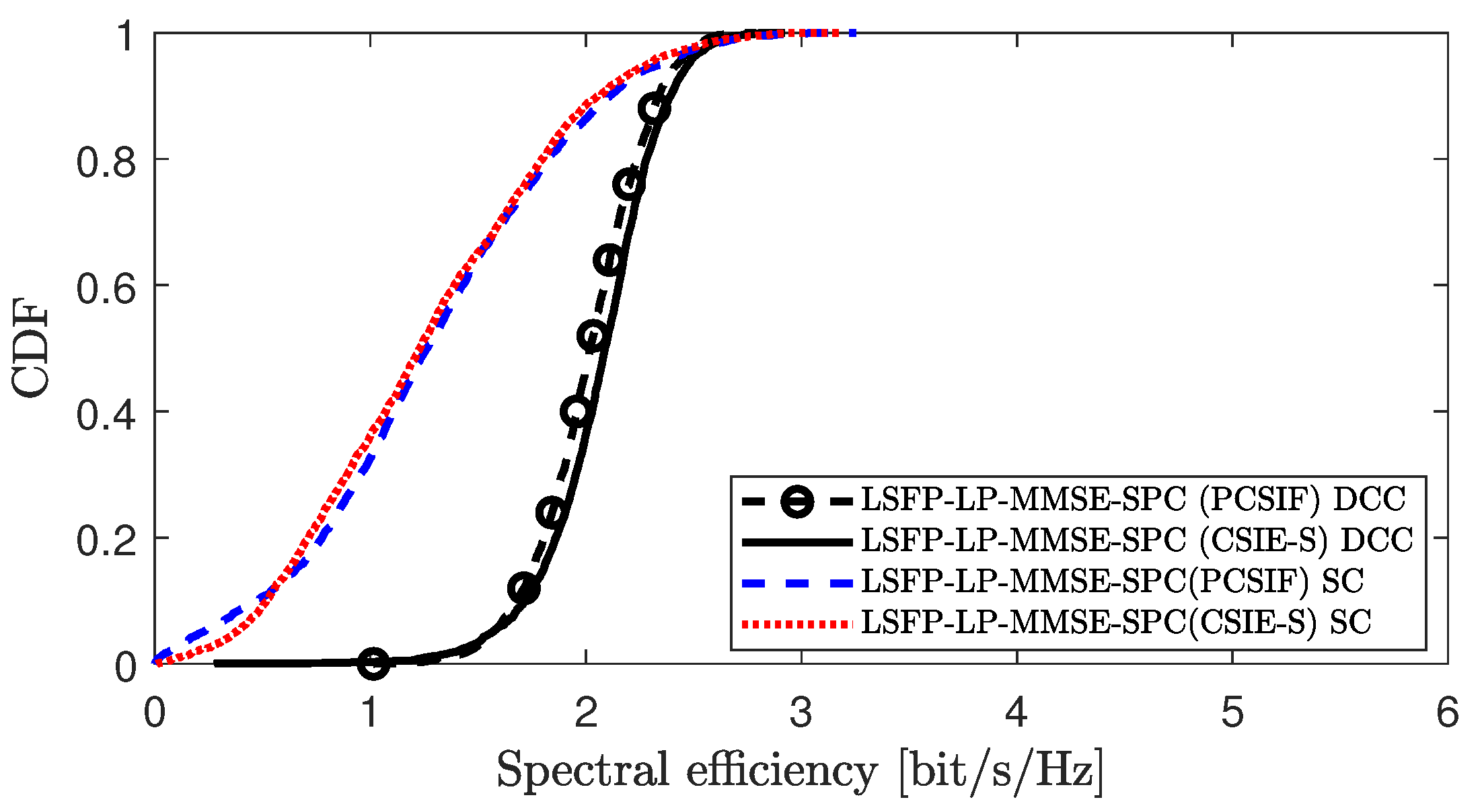 Sensors 25 03263 g011