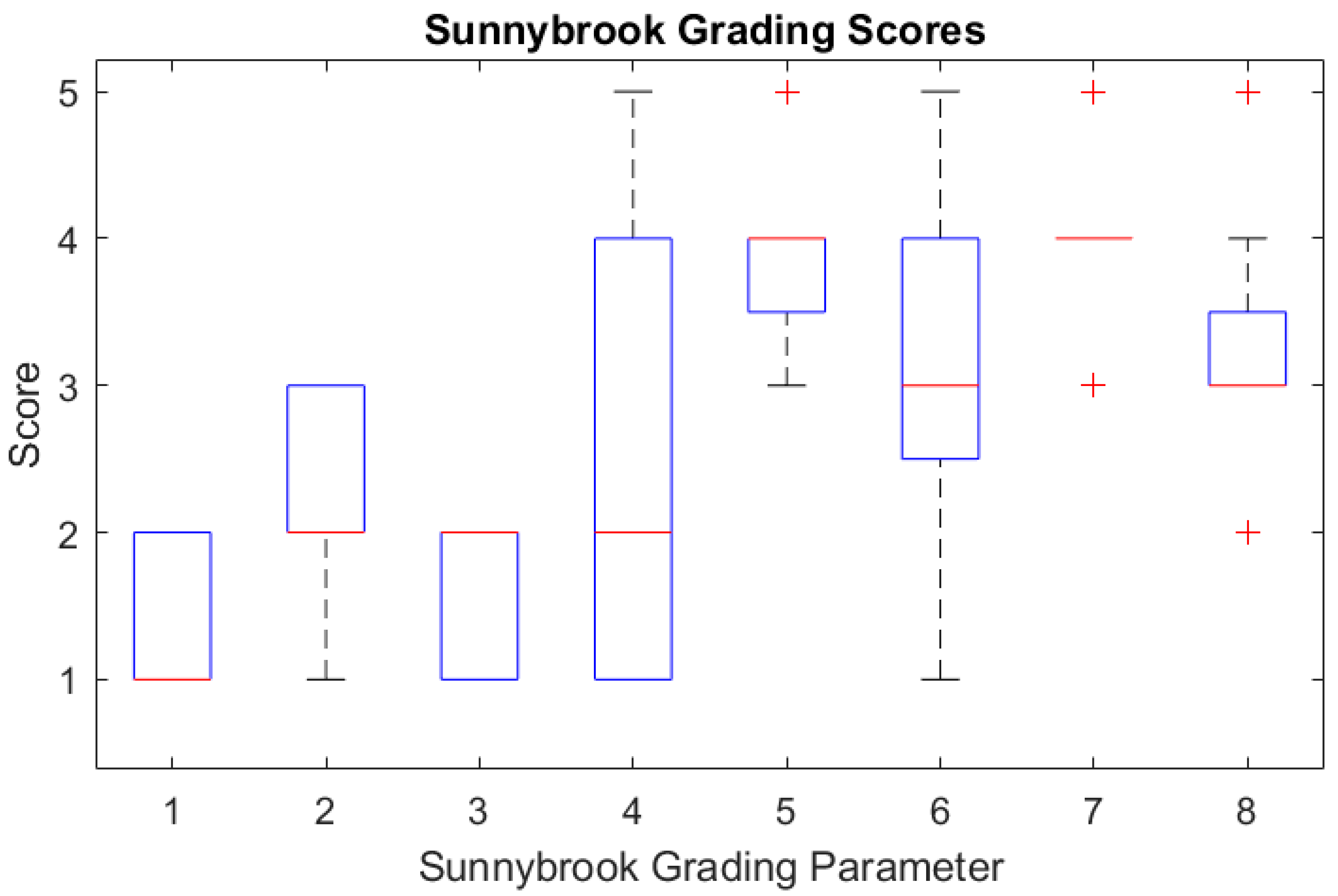 Sensors 25 03264 g002 Sensors 25 03264 g002