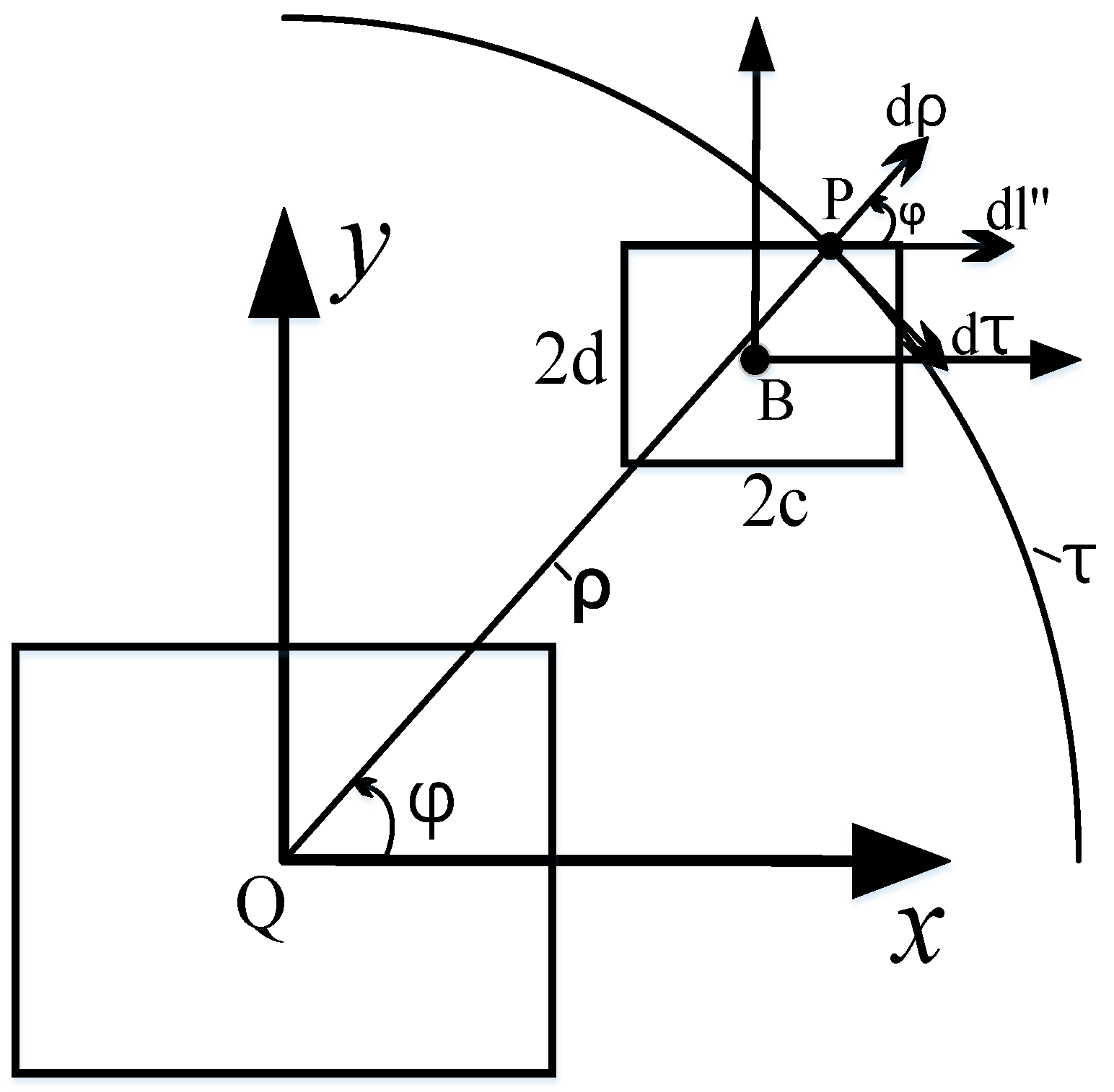 Sensors 25 03265 g006