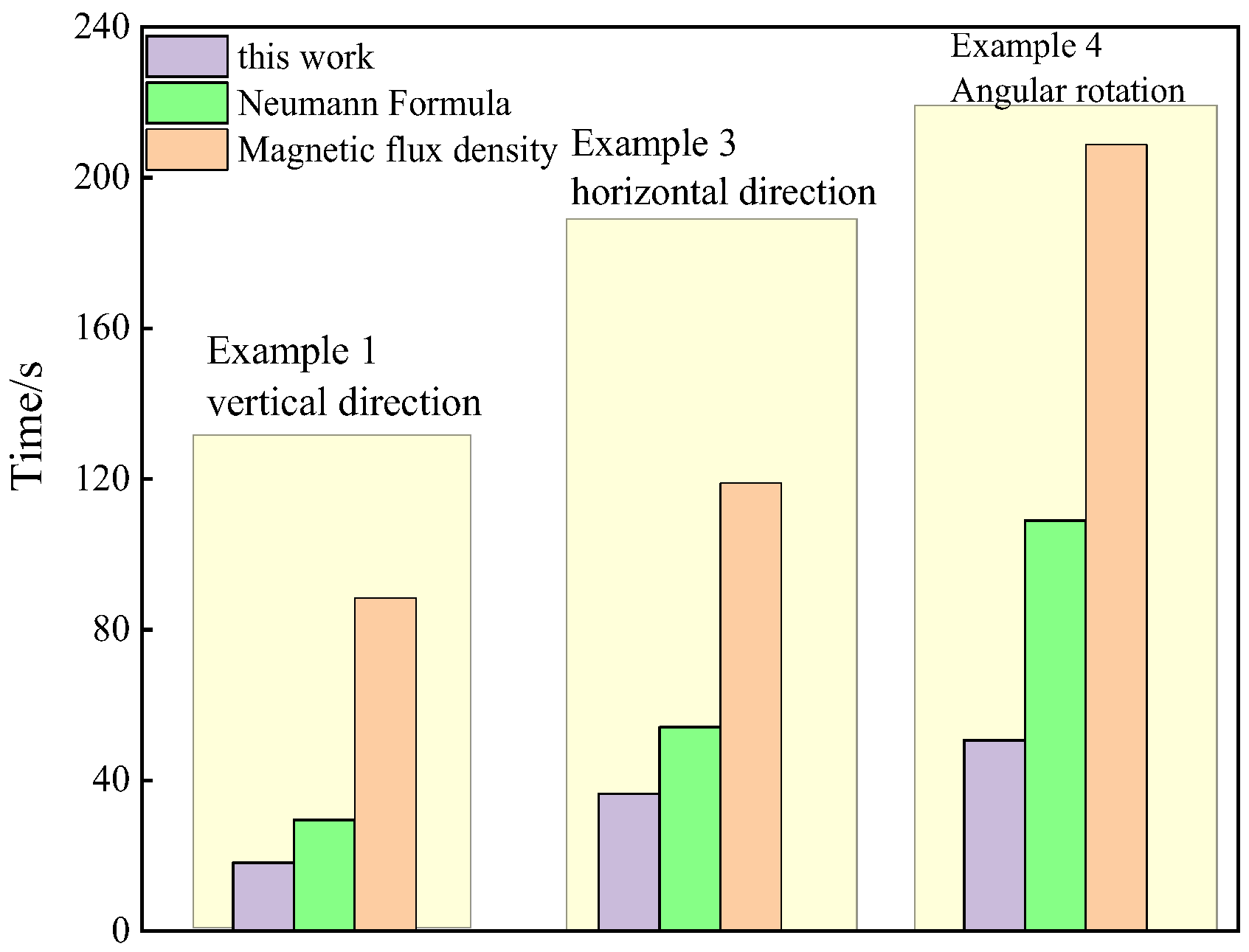 Sensors 25 03265 g011