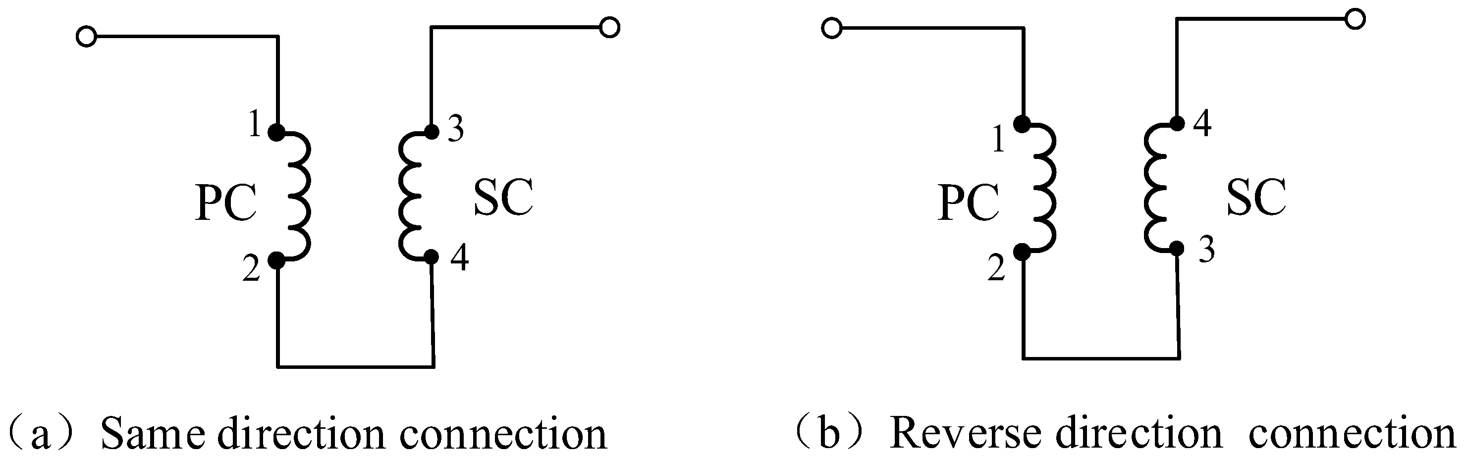 Sensors 25 03265 g012