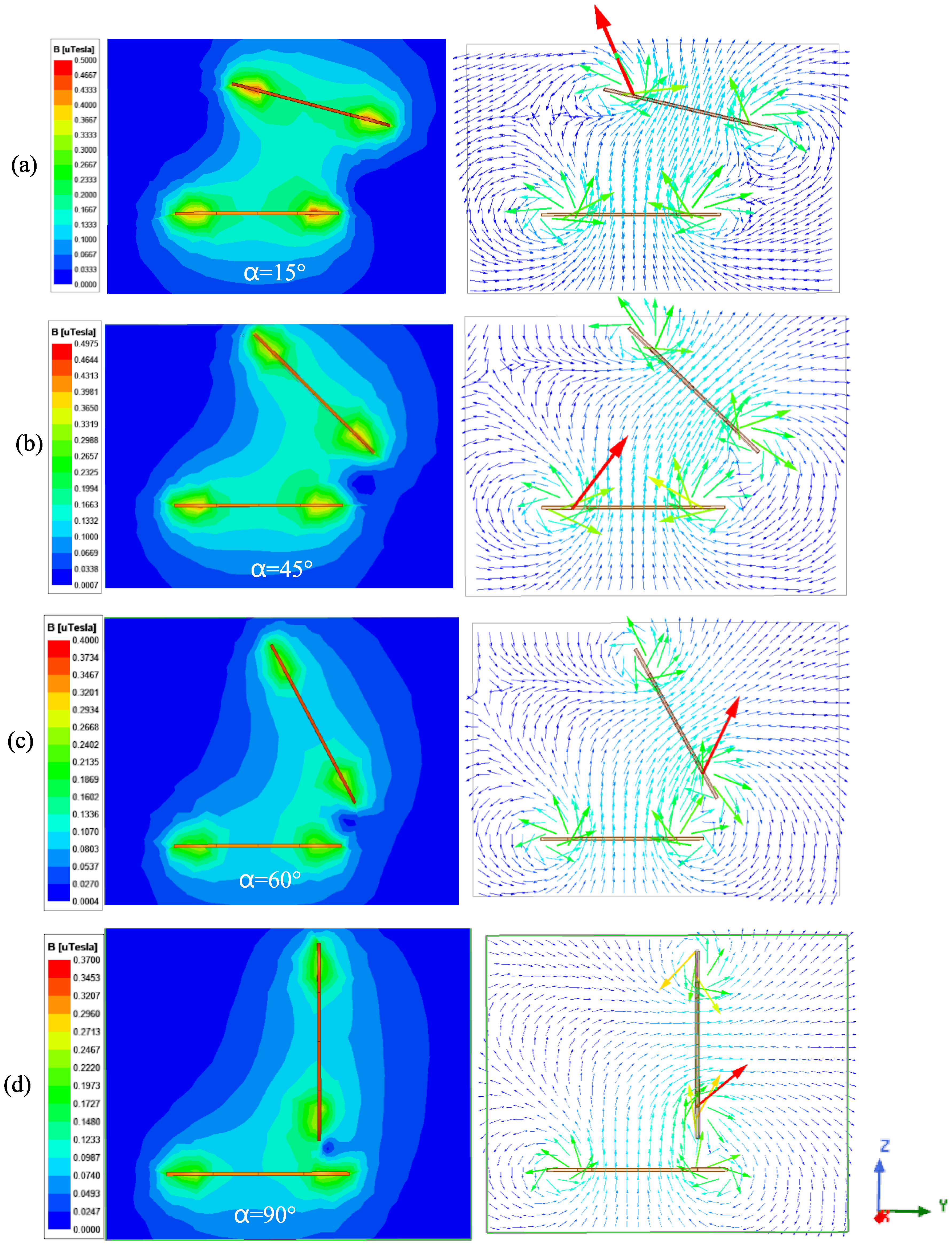 Sensors 25 03265 g018