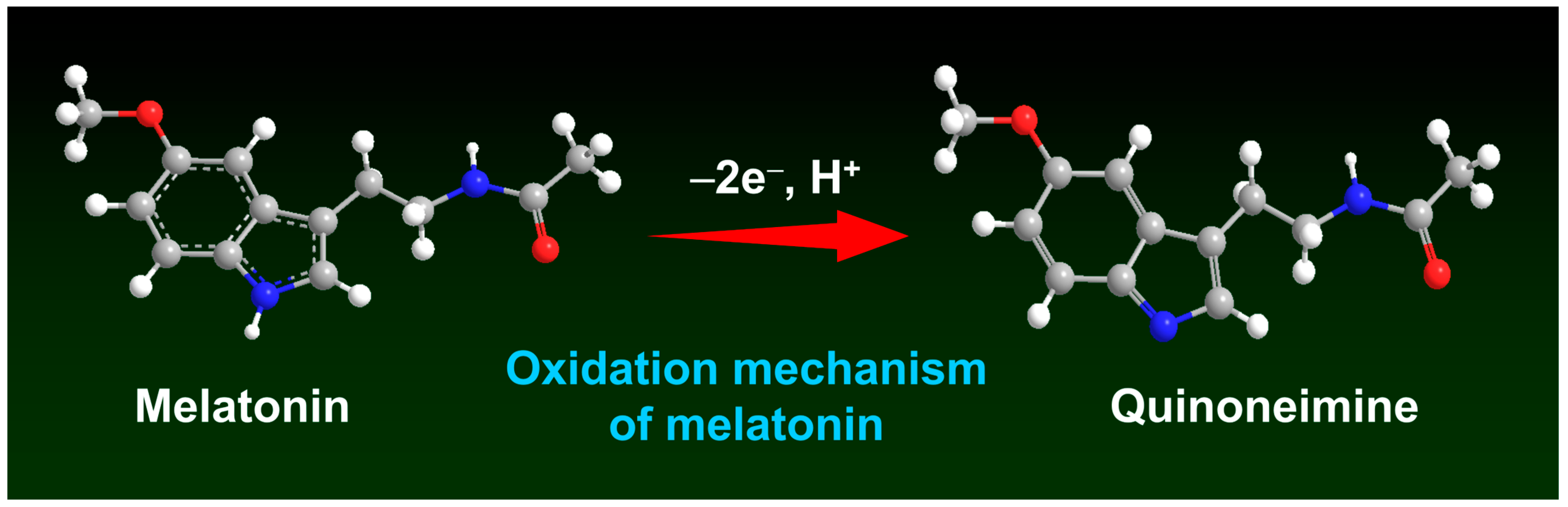 Sensors 25 03266 sch002