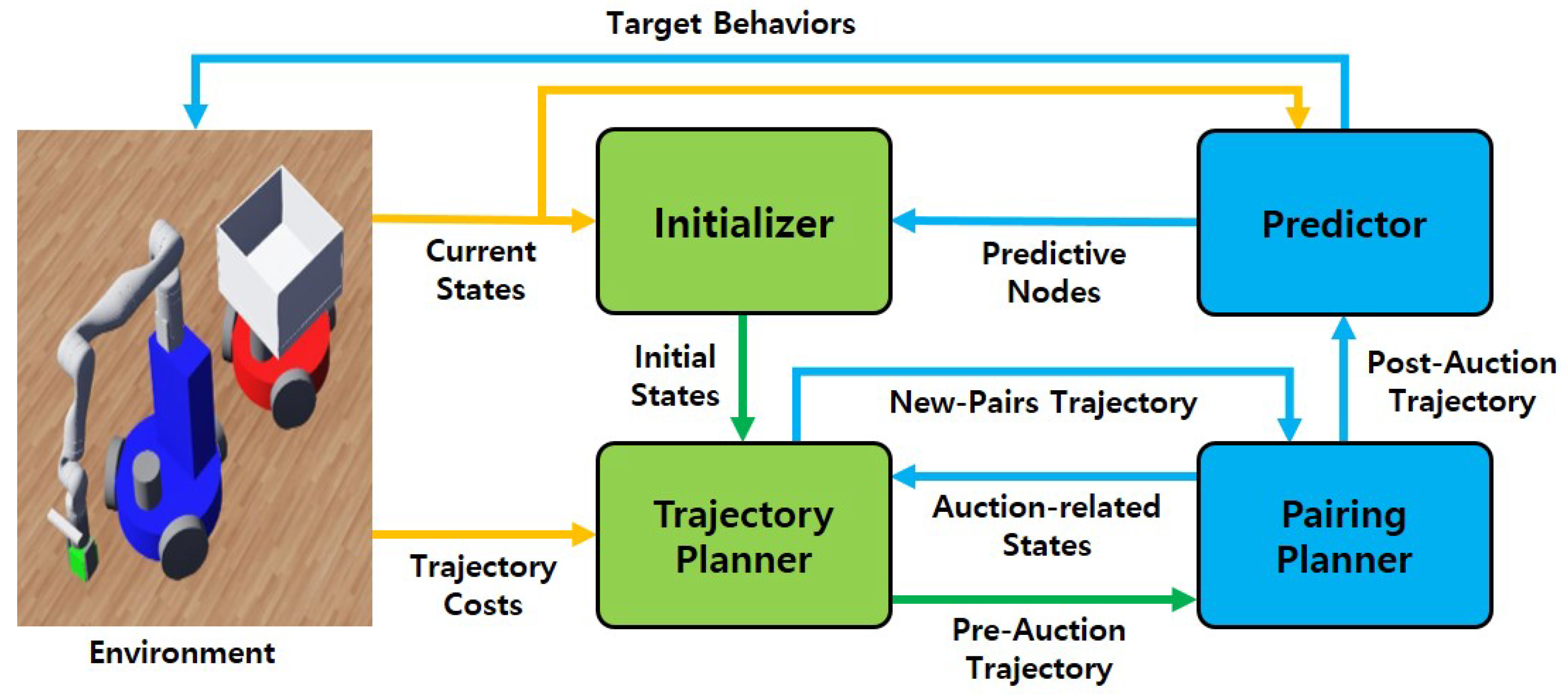 Sensors 25 03269 g002
