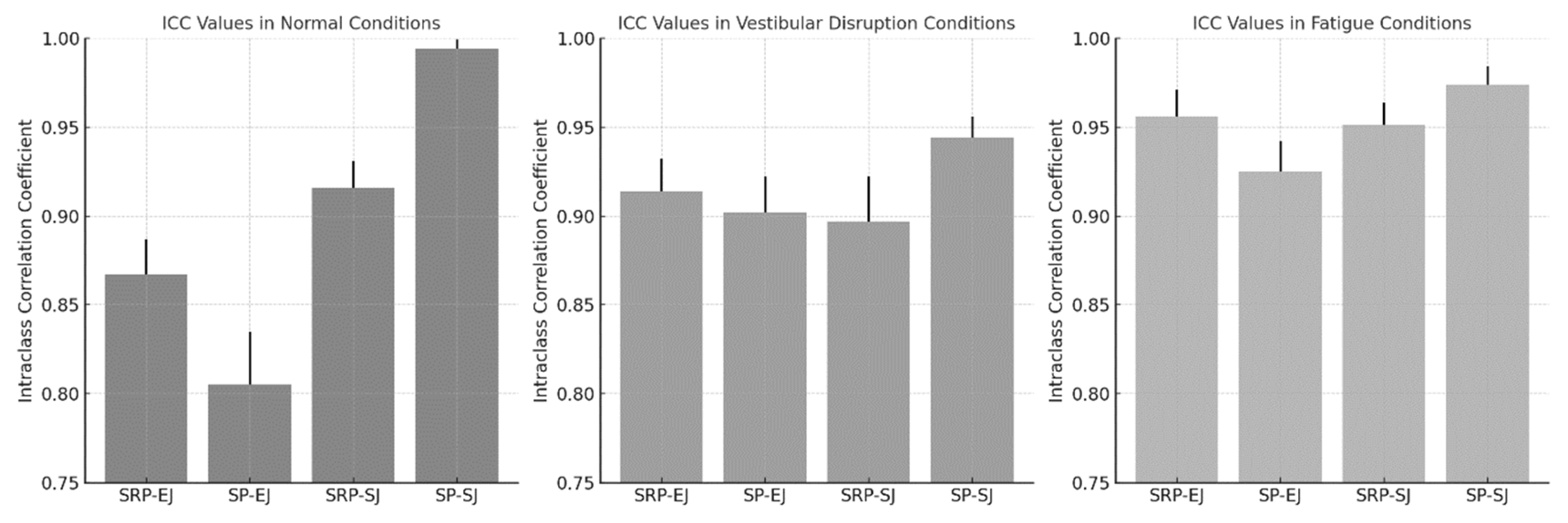 Sensors 25 03270 g002