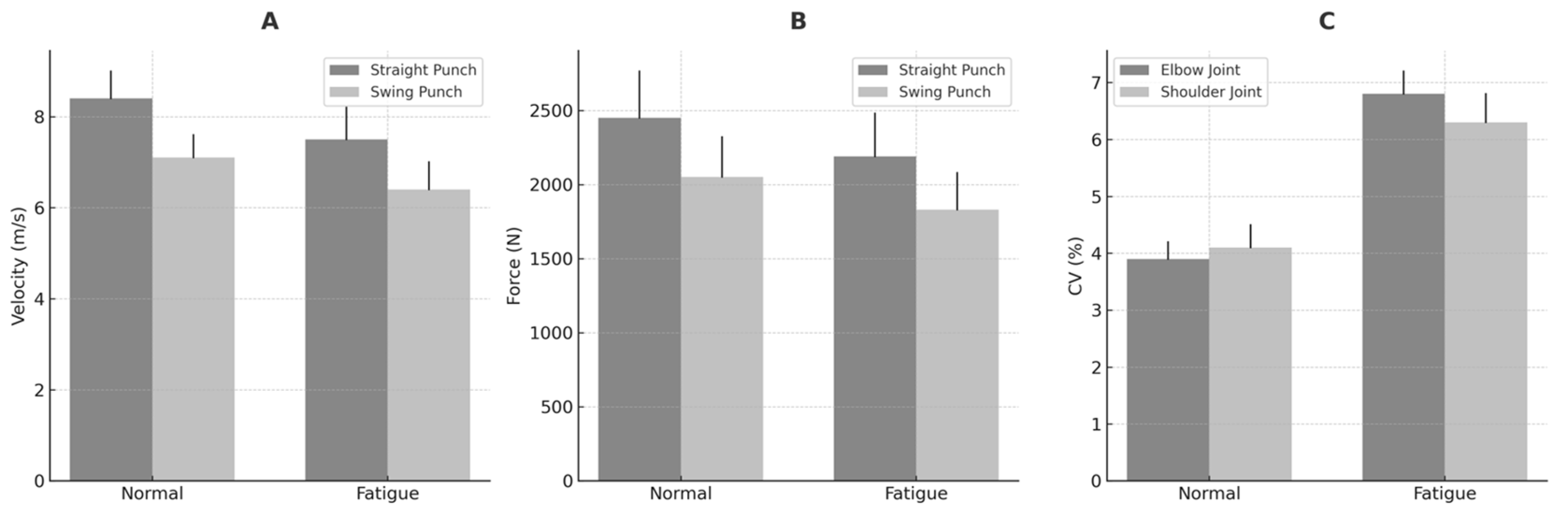 Sensors 25 03270 g004