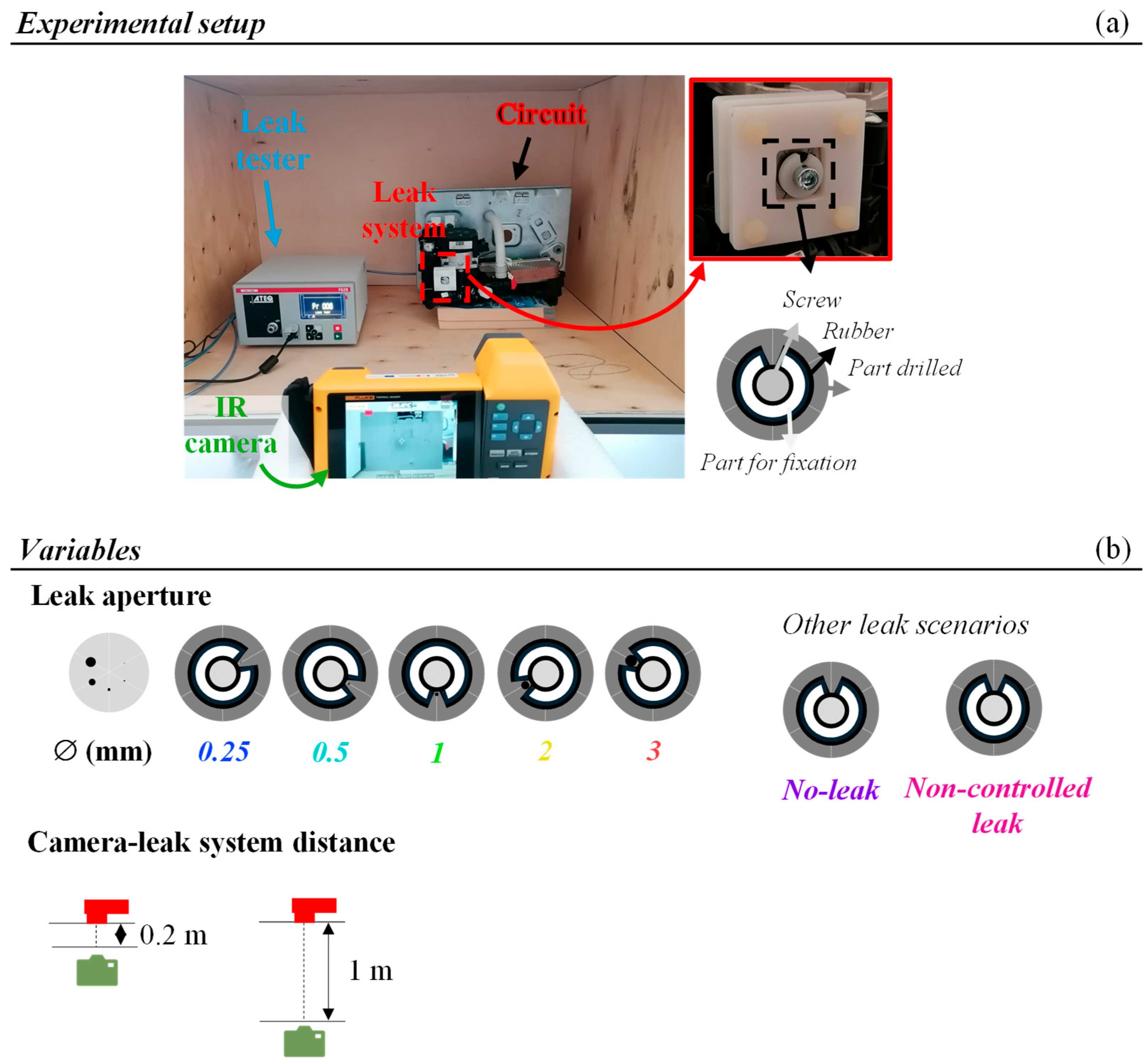 Sensors 25 03272 g001