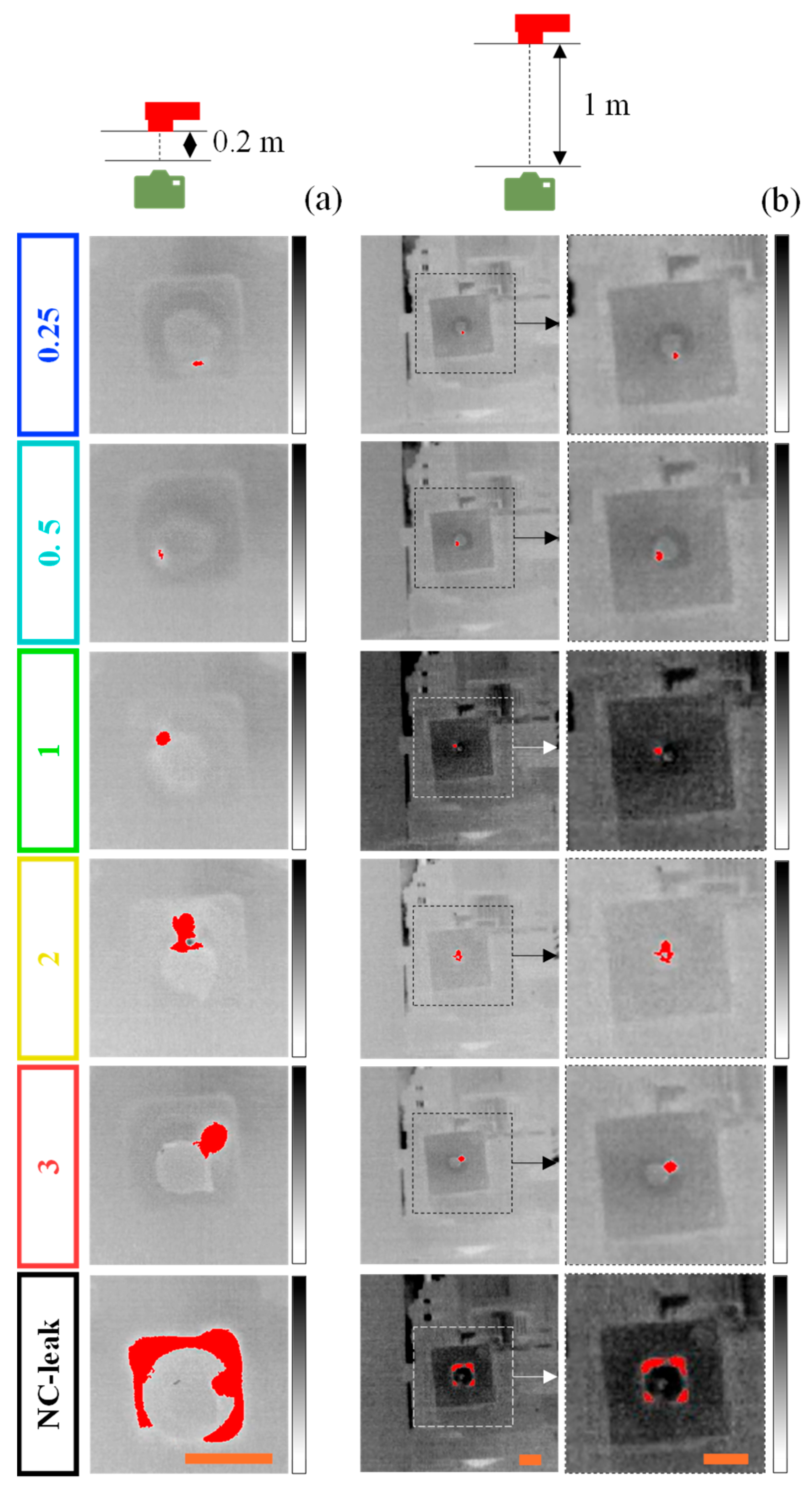 Sensors 25 03272 g008