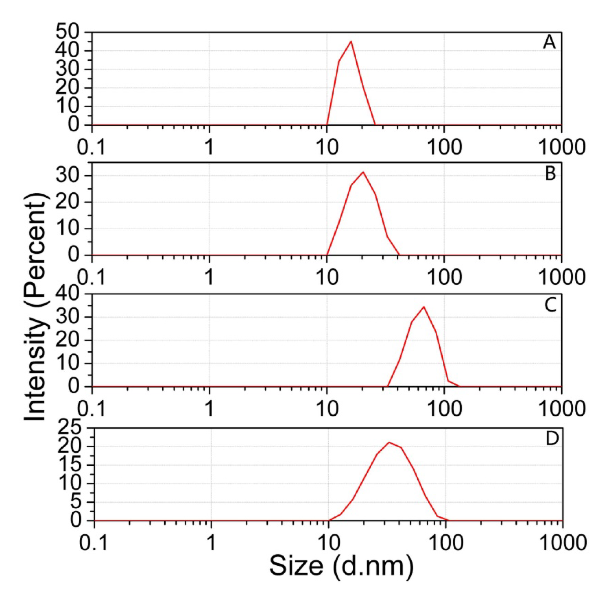Sensors 25 03274 g003 Sensors 25 03274 g003