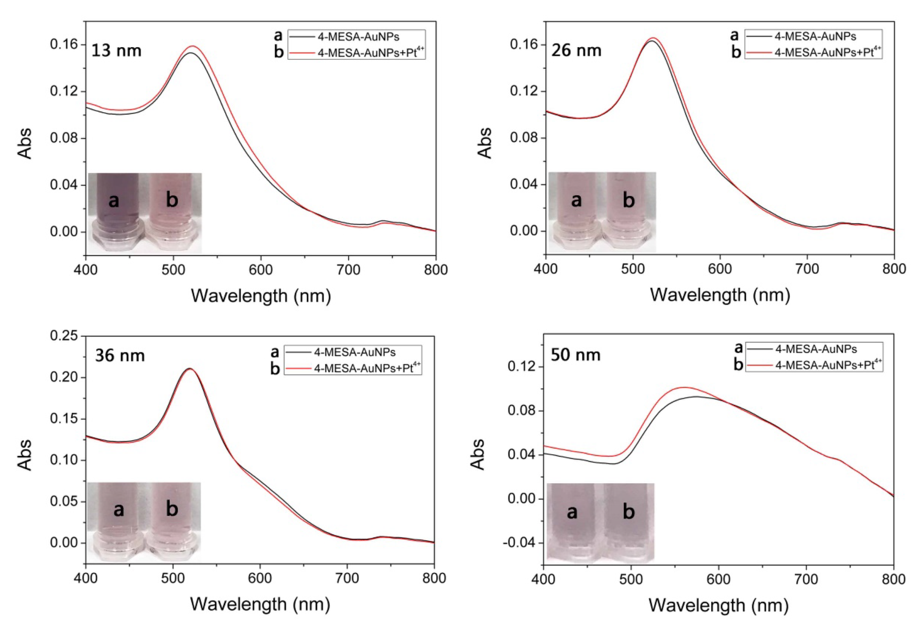Sensors 25 03274 g005 Sensors 25 03274 g005