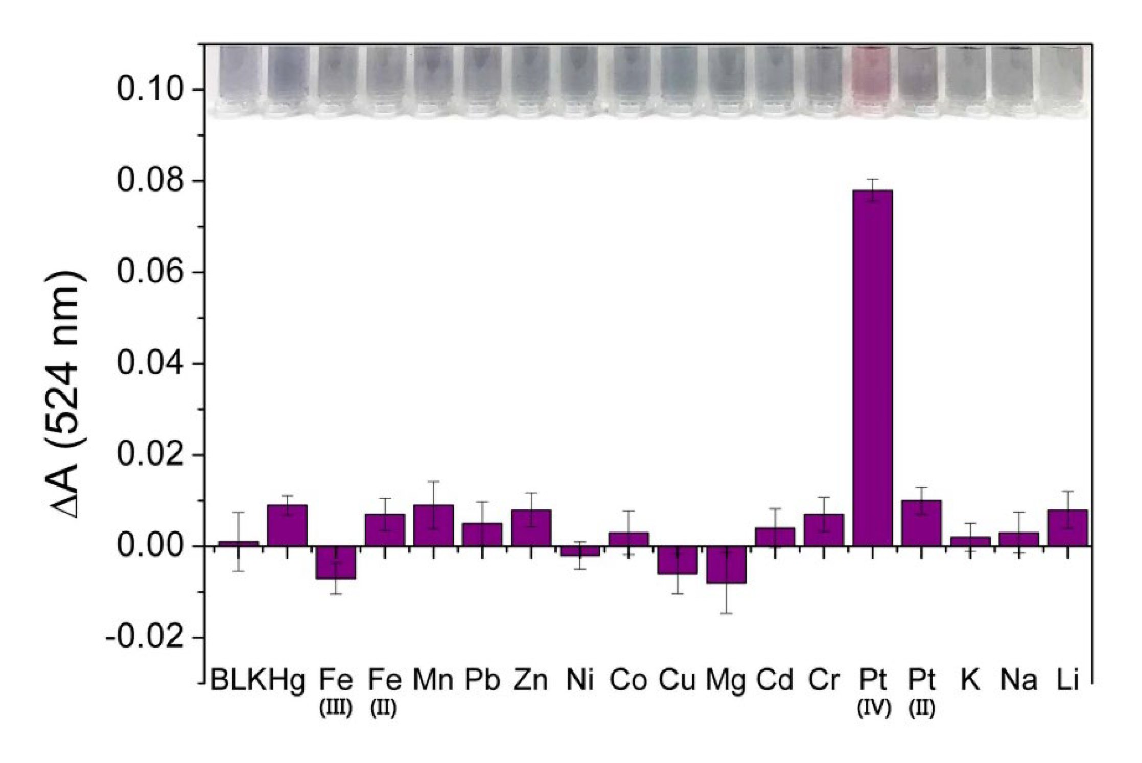 Sensors 25 03274 g007 Sensors 25 03274 g007