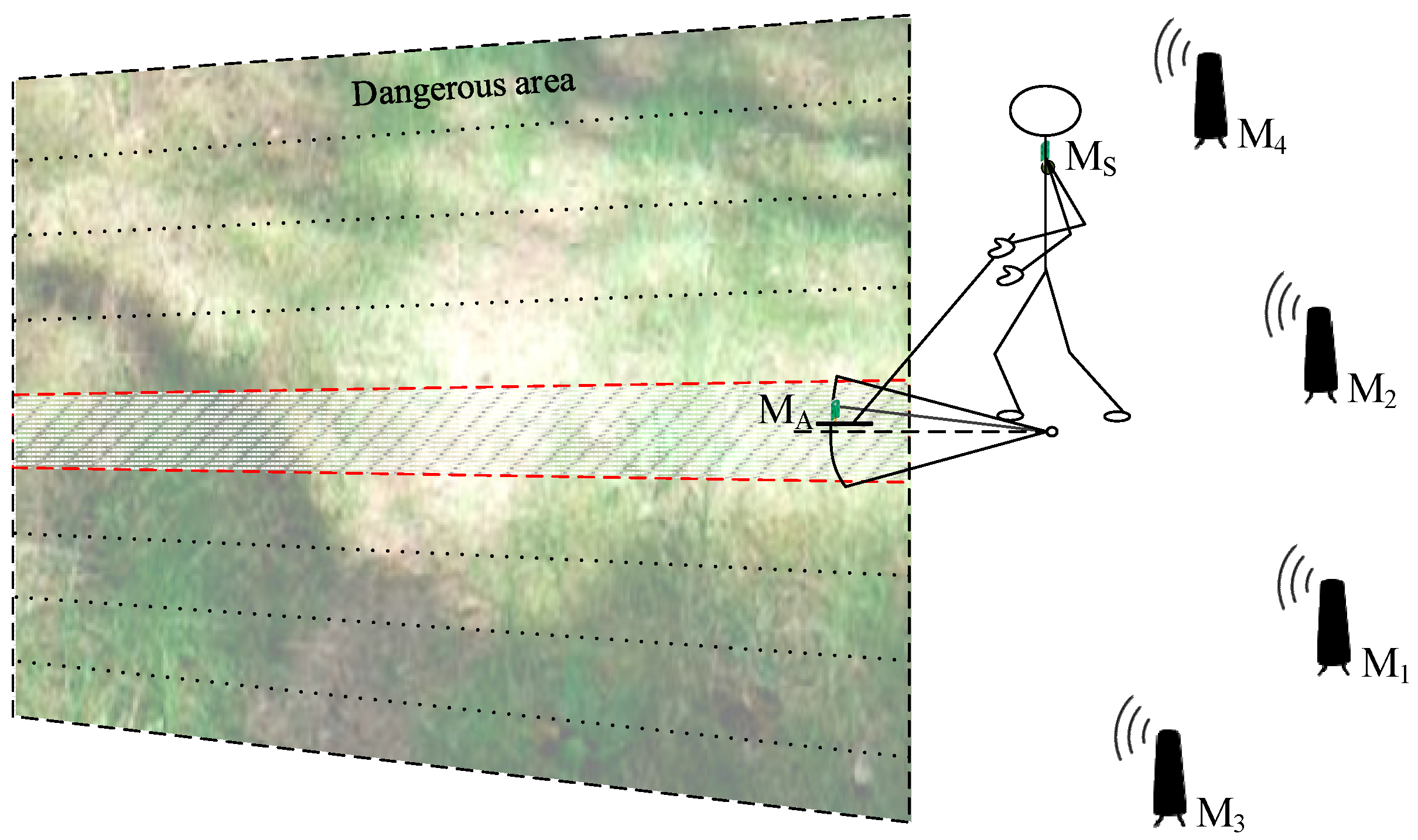 Sensors 25 03275 g001