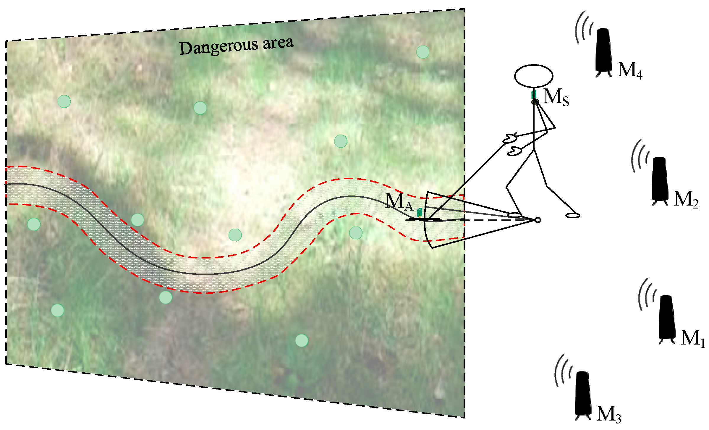 Sensors 25 03275 g002