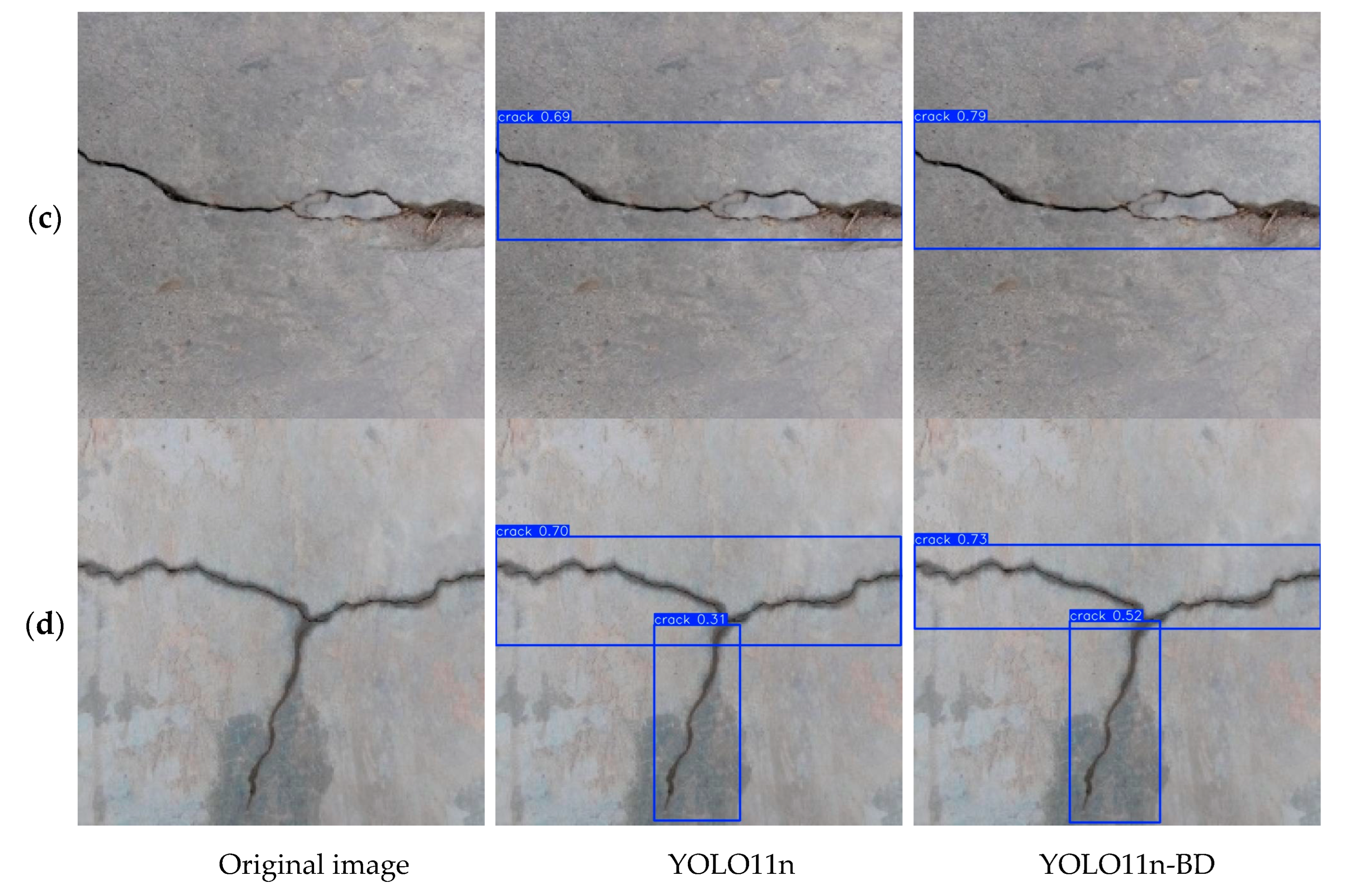 Sensors 25 03276 g009b