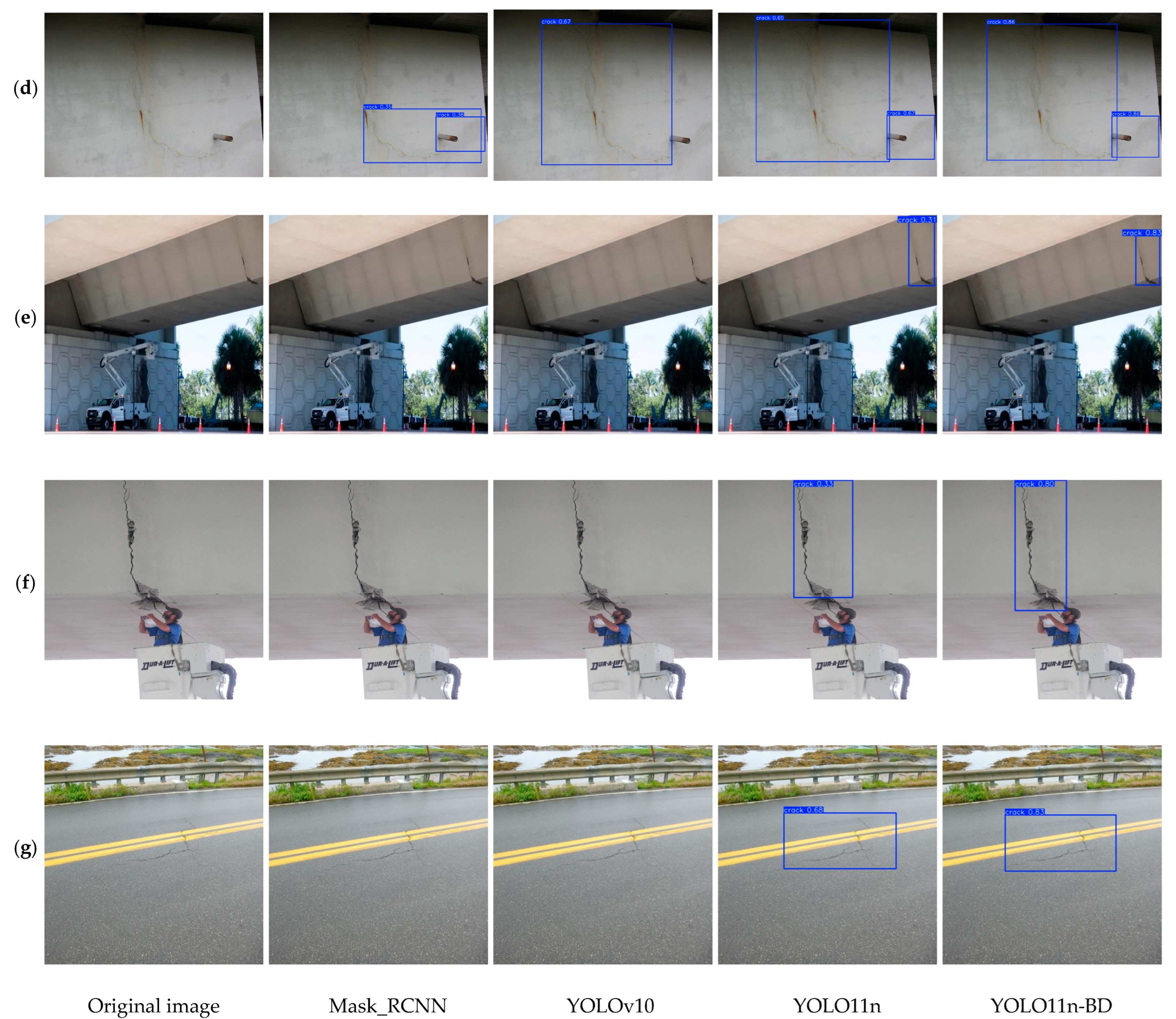 Sensors 25 03276 g011b