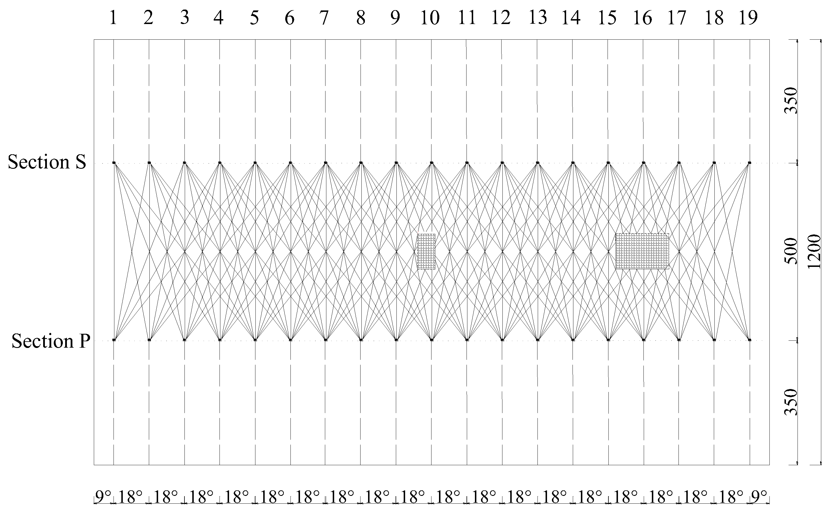 Sensors 25 03277 g013