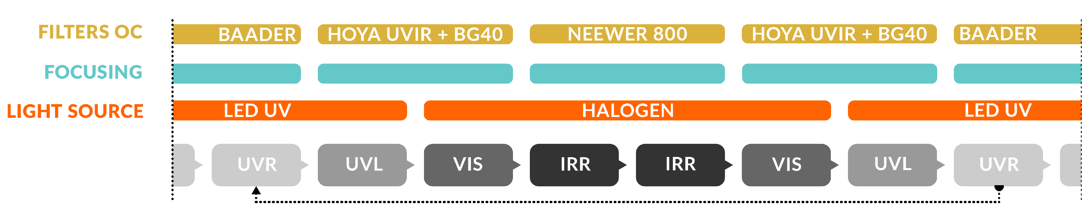 Sensors 25 03278 g003