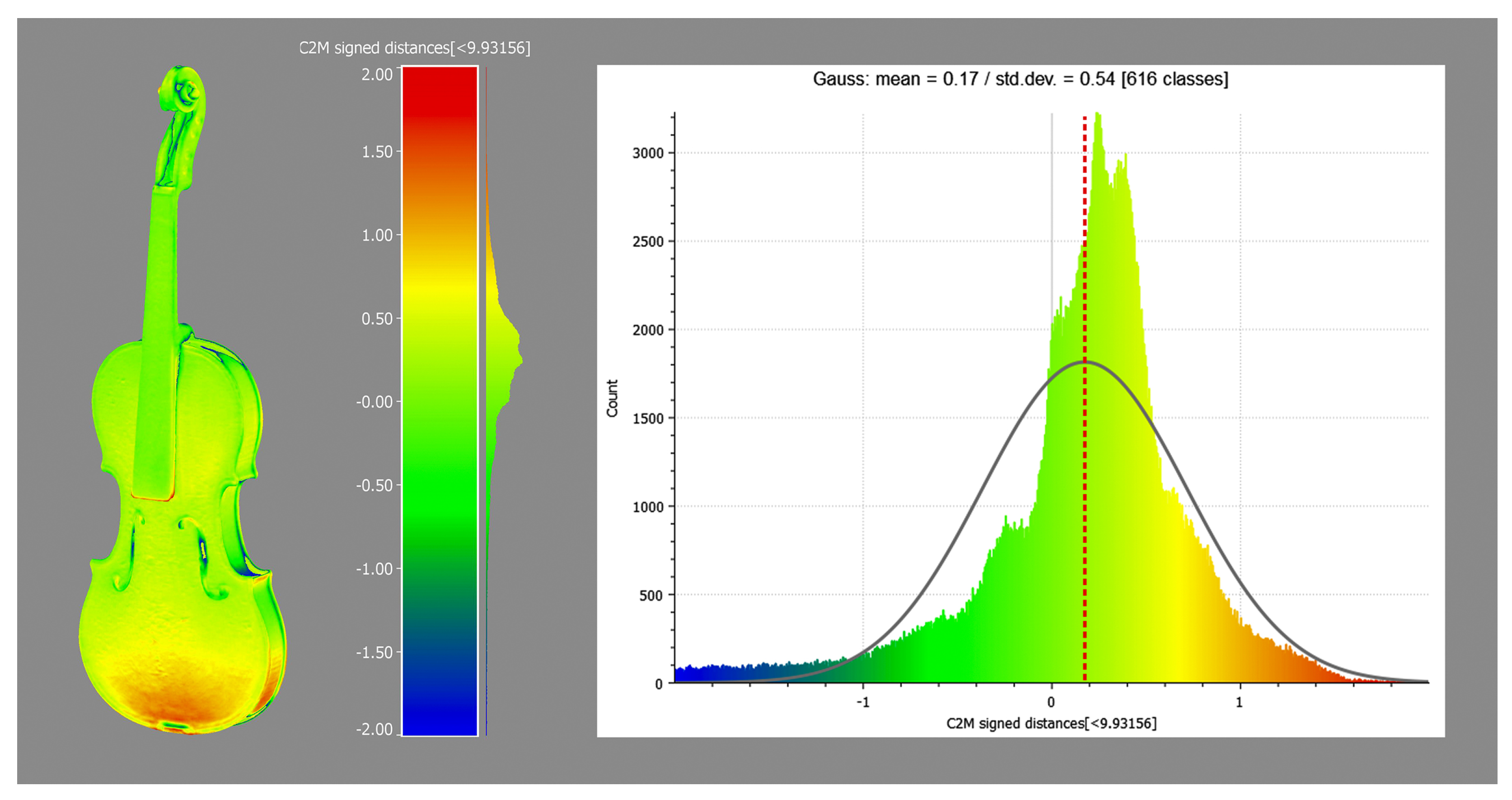Sensors 25 03278 g008