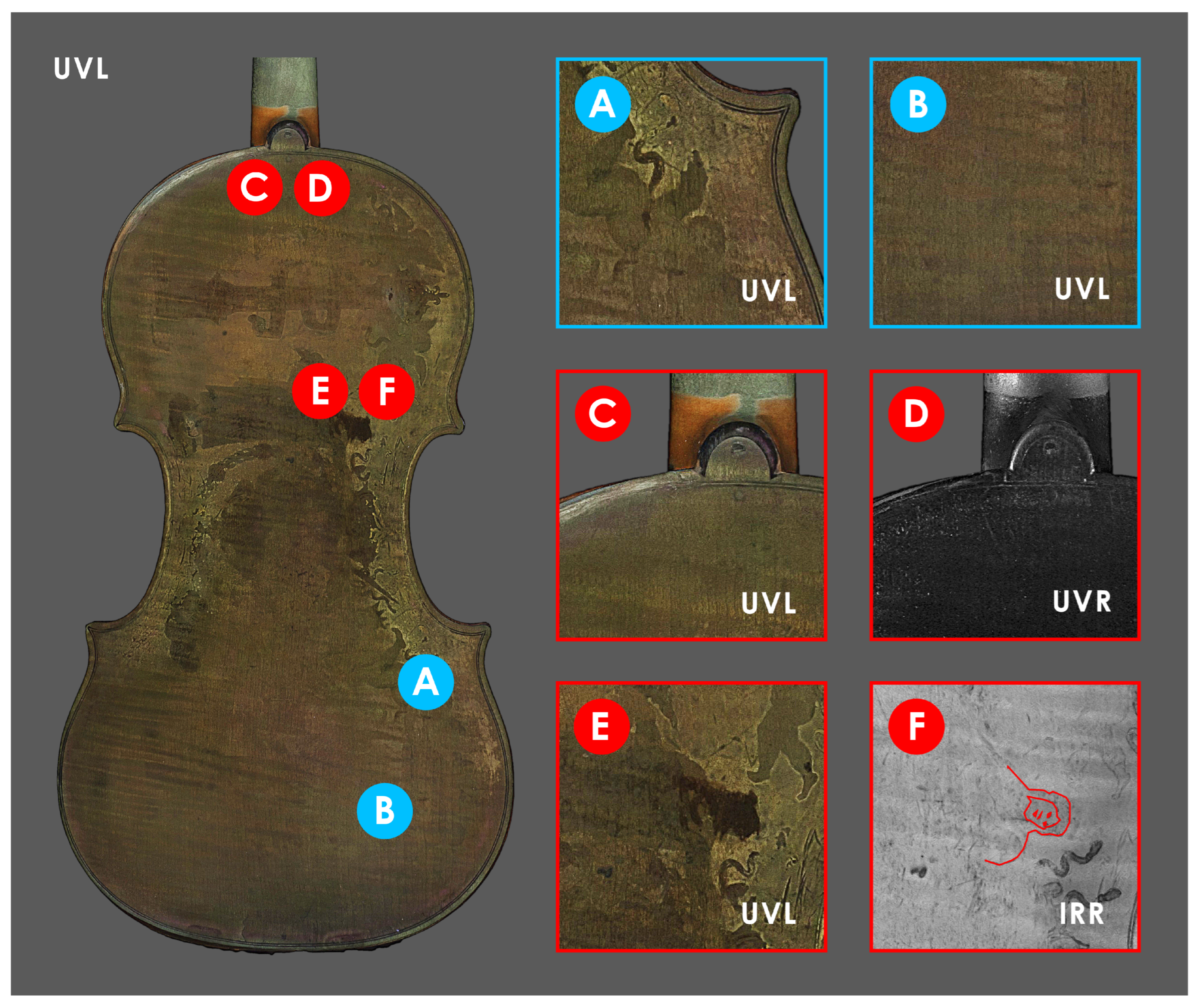 Sensors 25 03278 g009