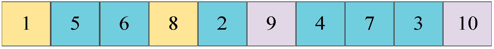 Sensors 25 03283 g007