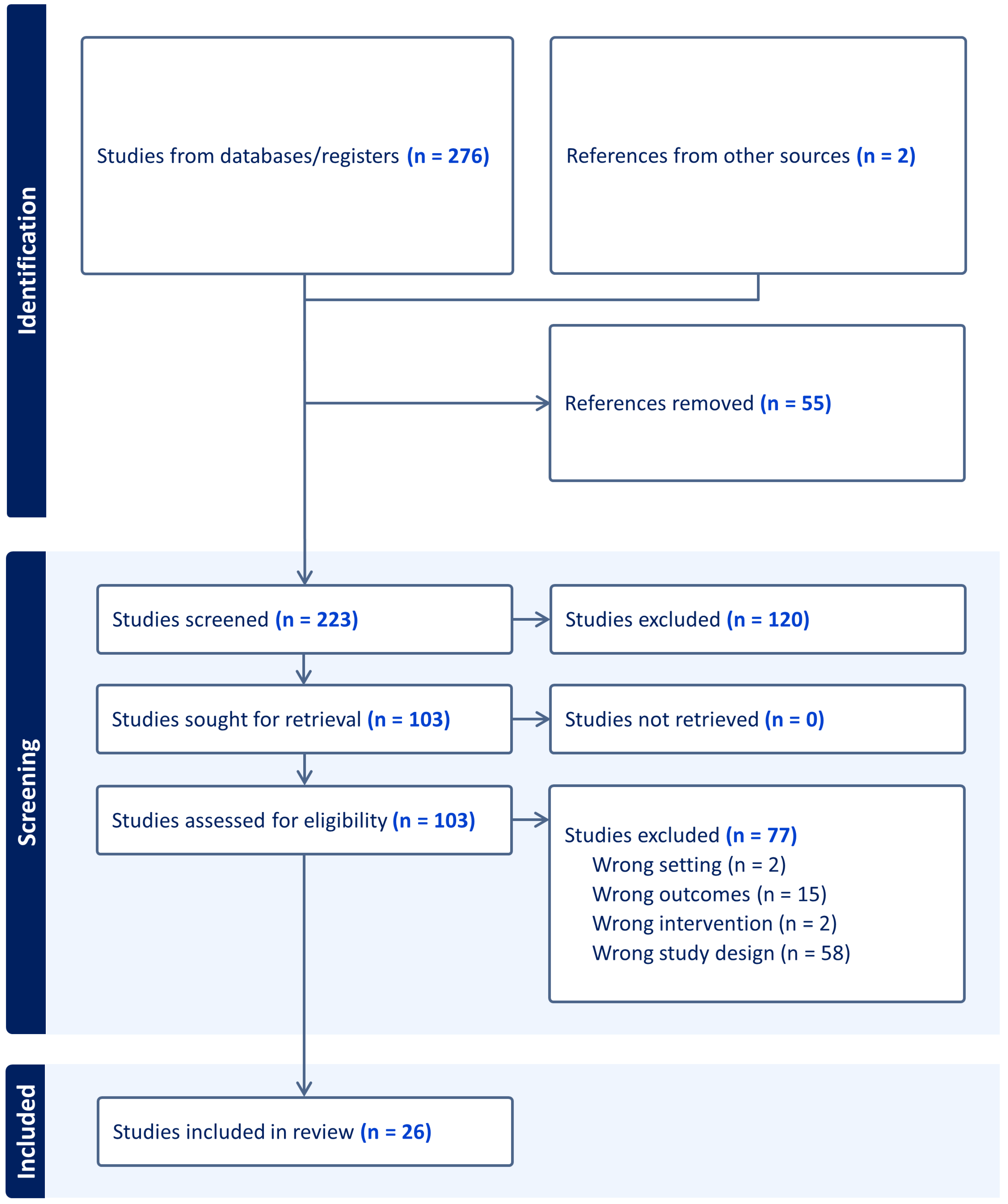 Sensors 25 03285 g001