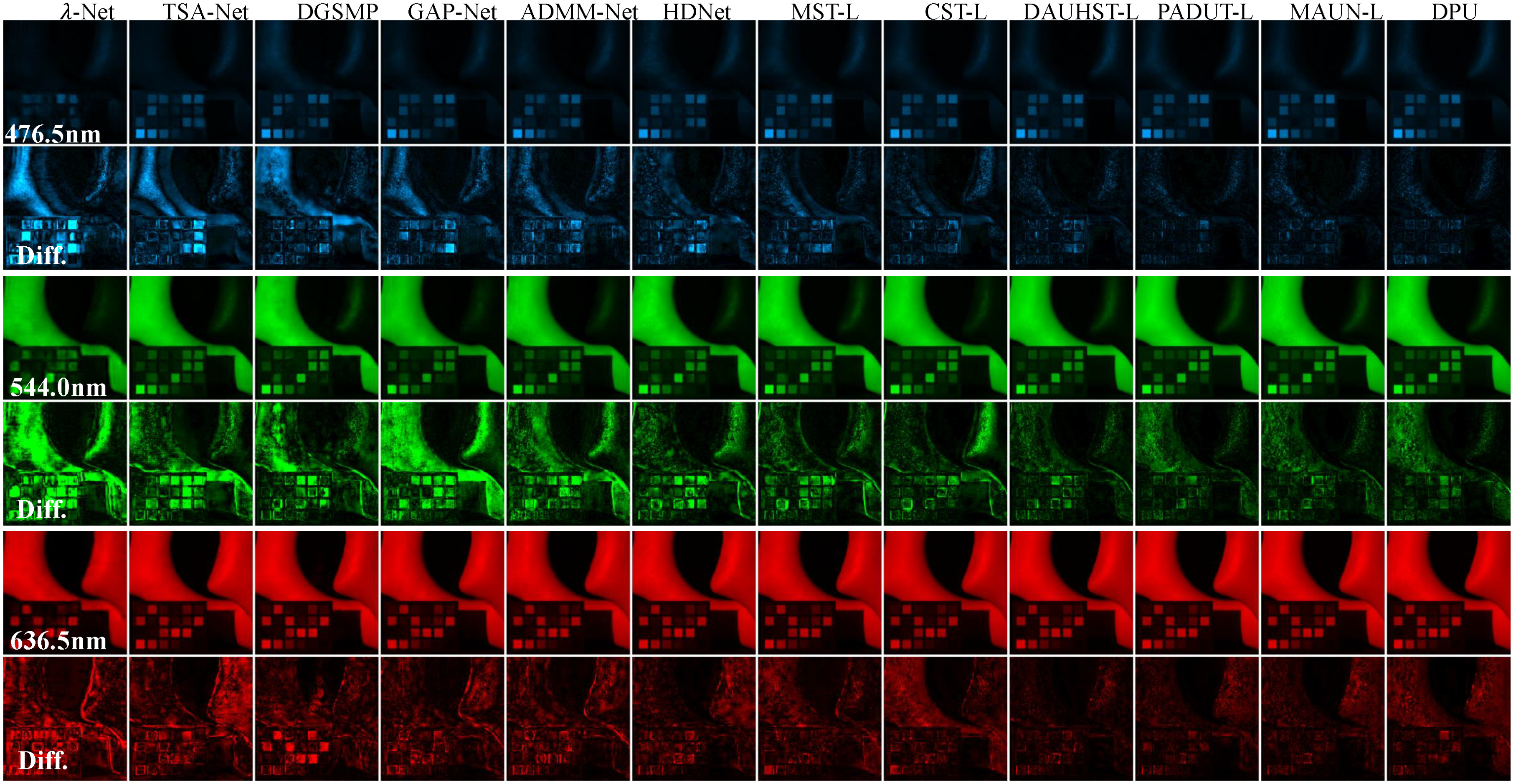 Sensors 25 03286 g004