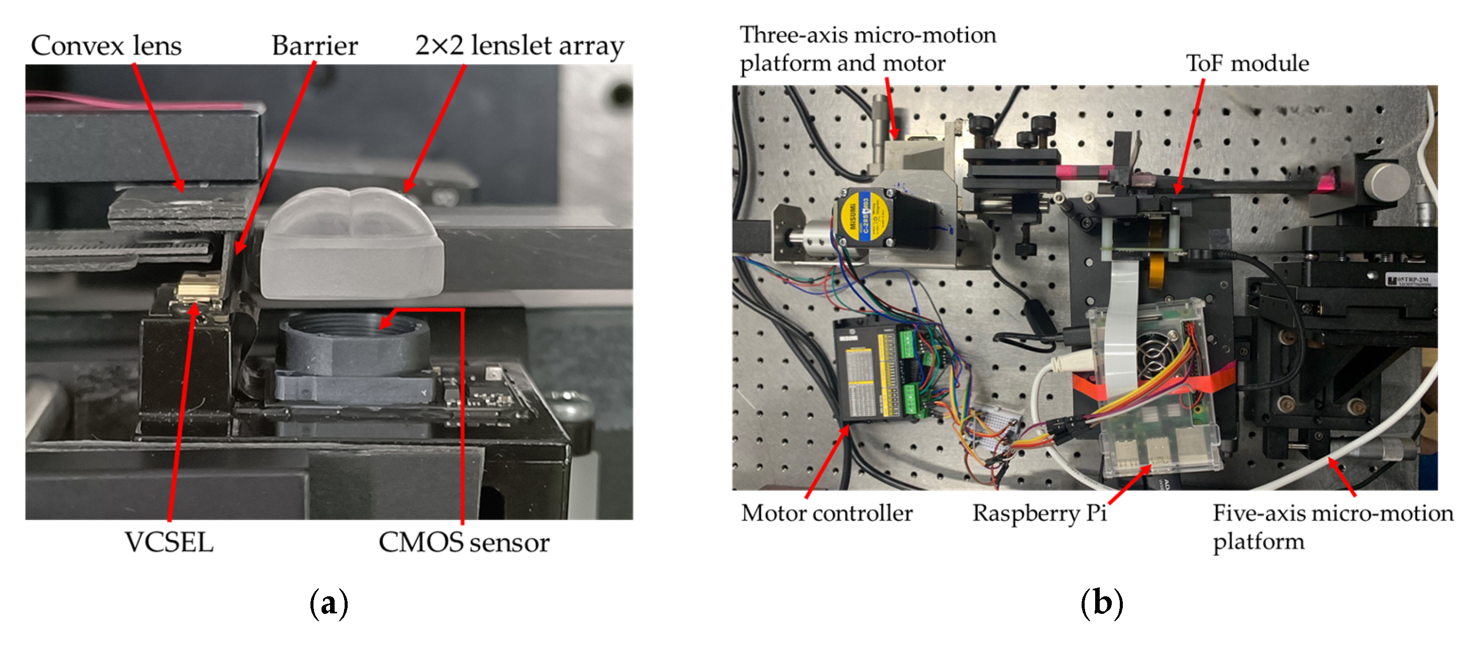 Sensors 25 03288 g008