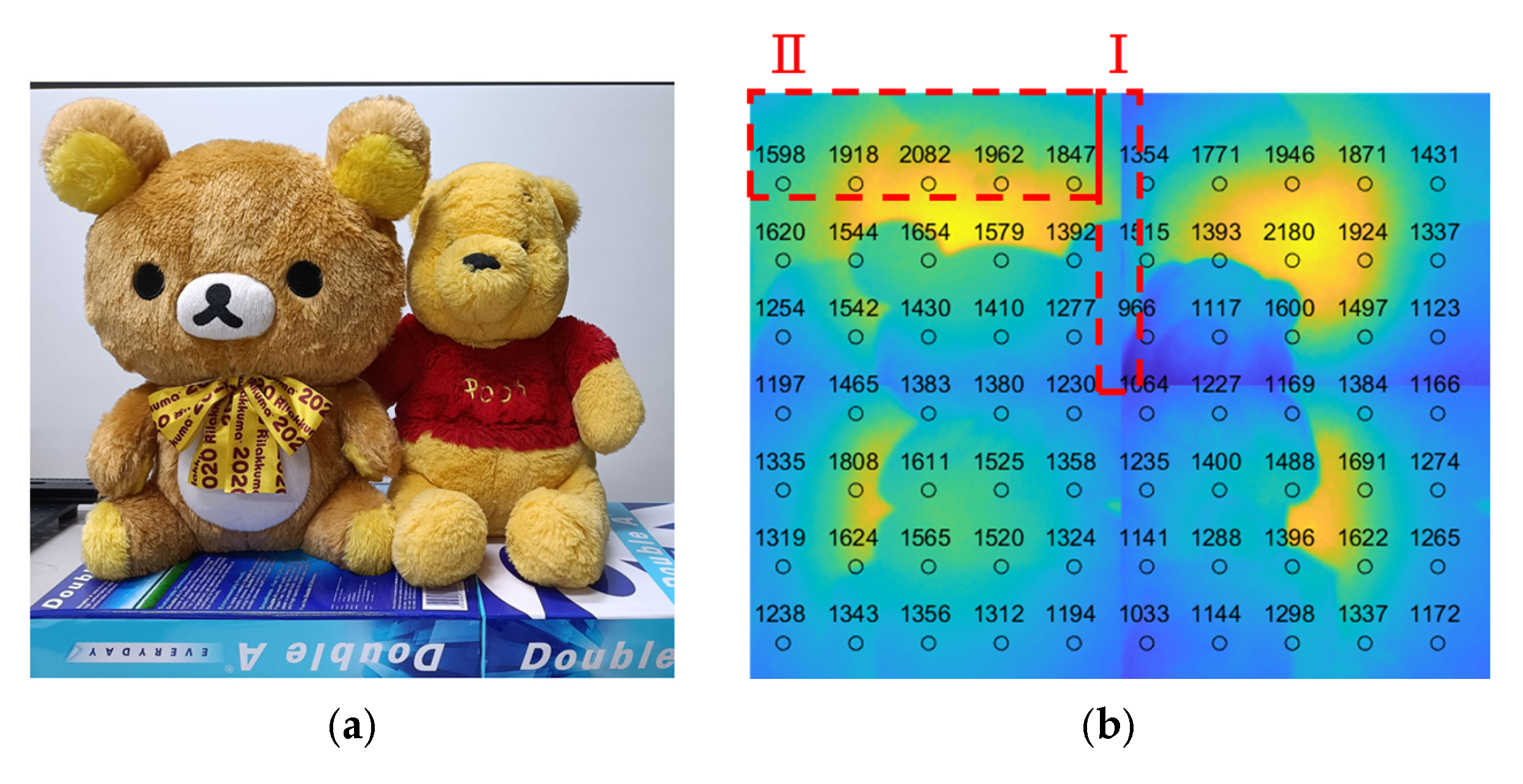 Sensors 25 03288 g009