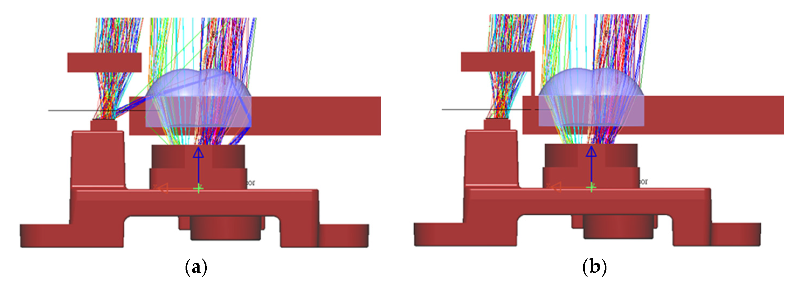 Sensors 25 03288 g010