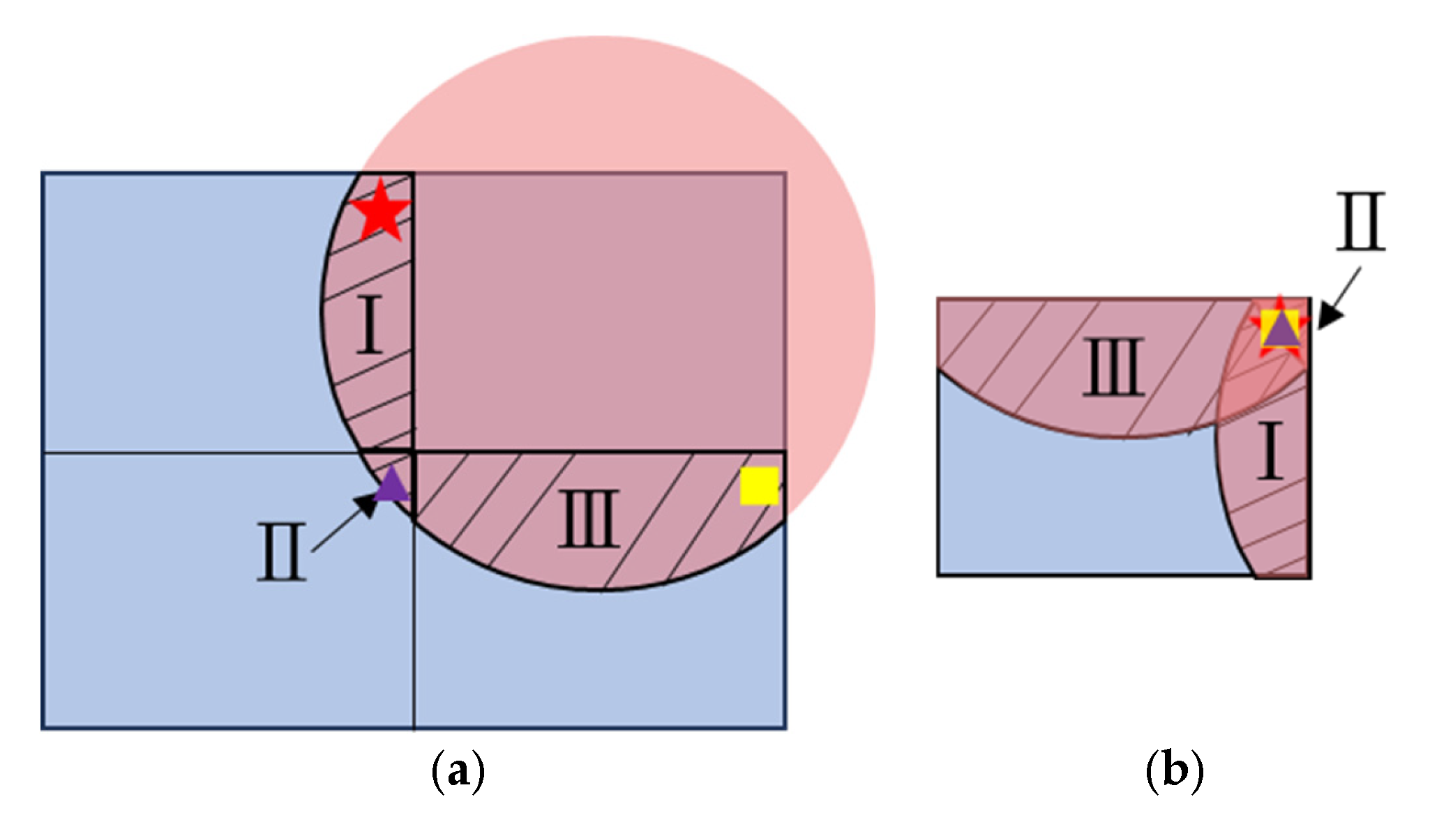 Sensors 25 03288 g011