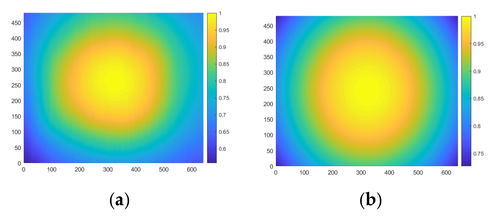 Sensors 25 03288 g012