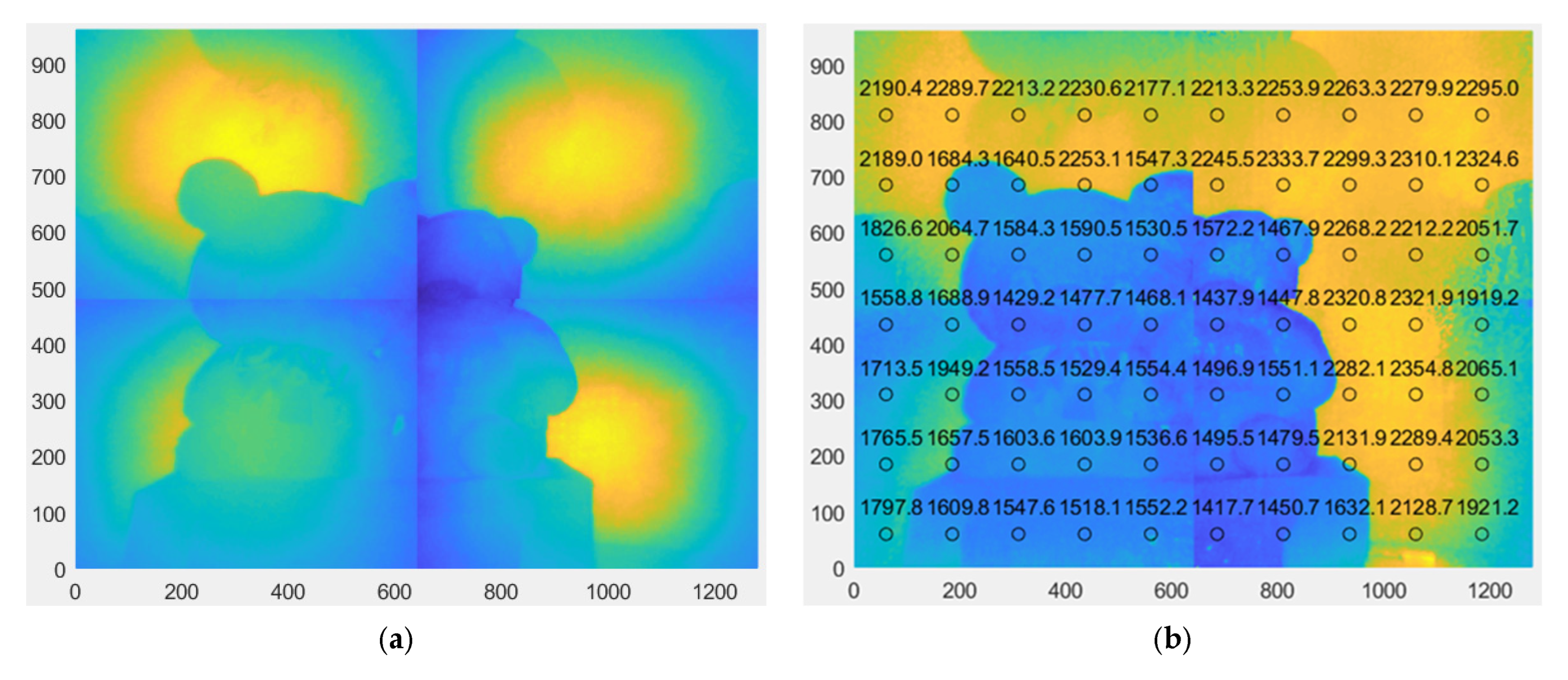 Sensors 25 03288 g015