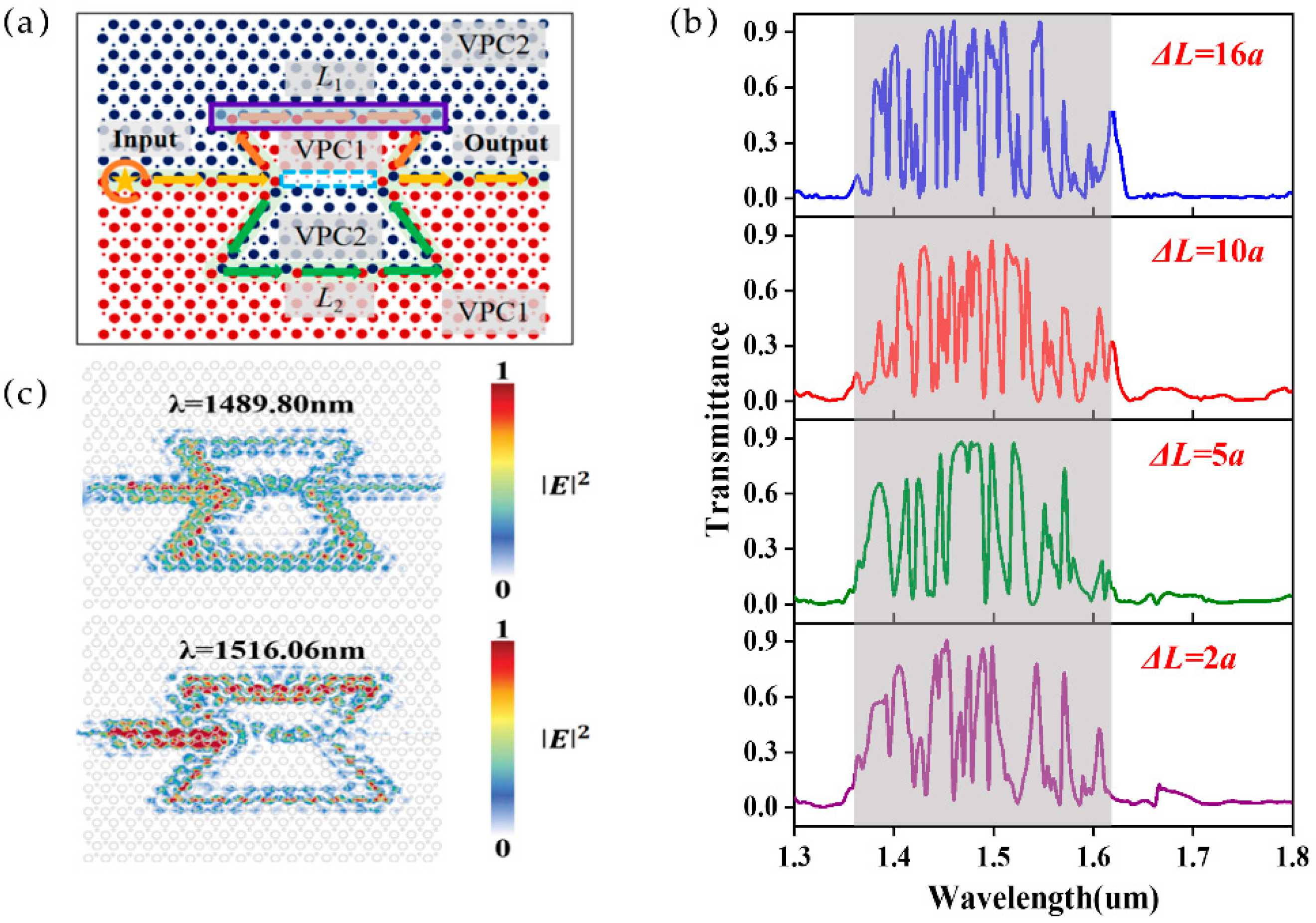 Sensors 25 03289 g002