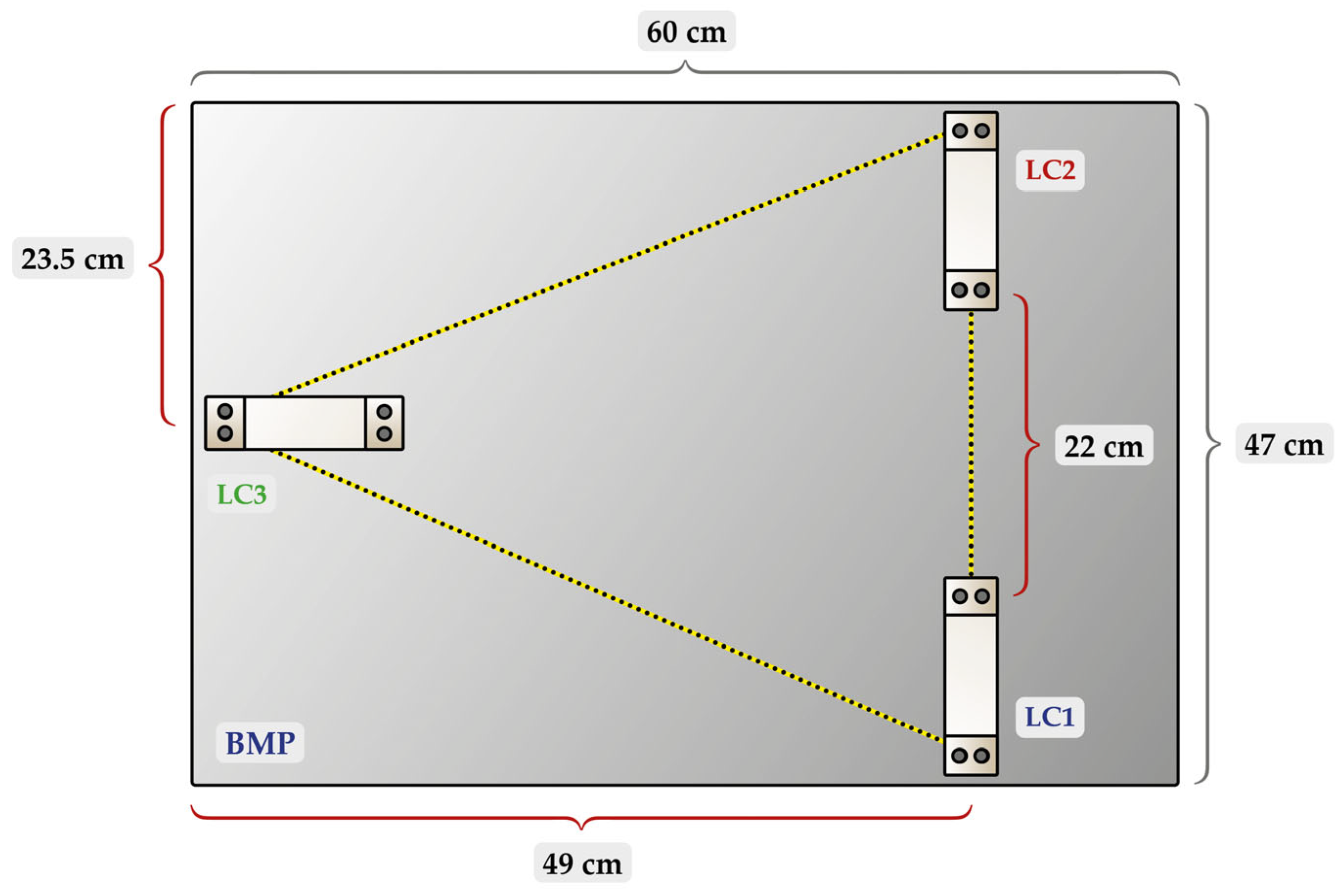 Sensors 25 03290 g002 Sensors 25 03290 g002