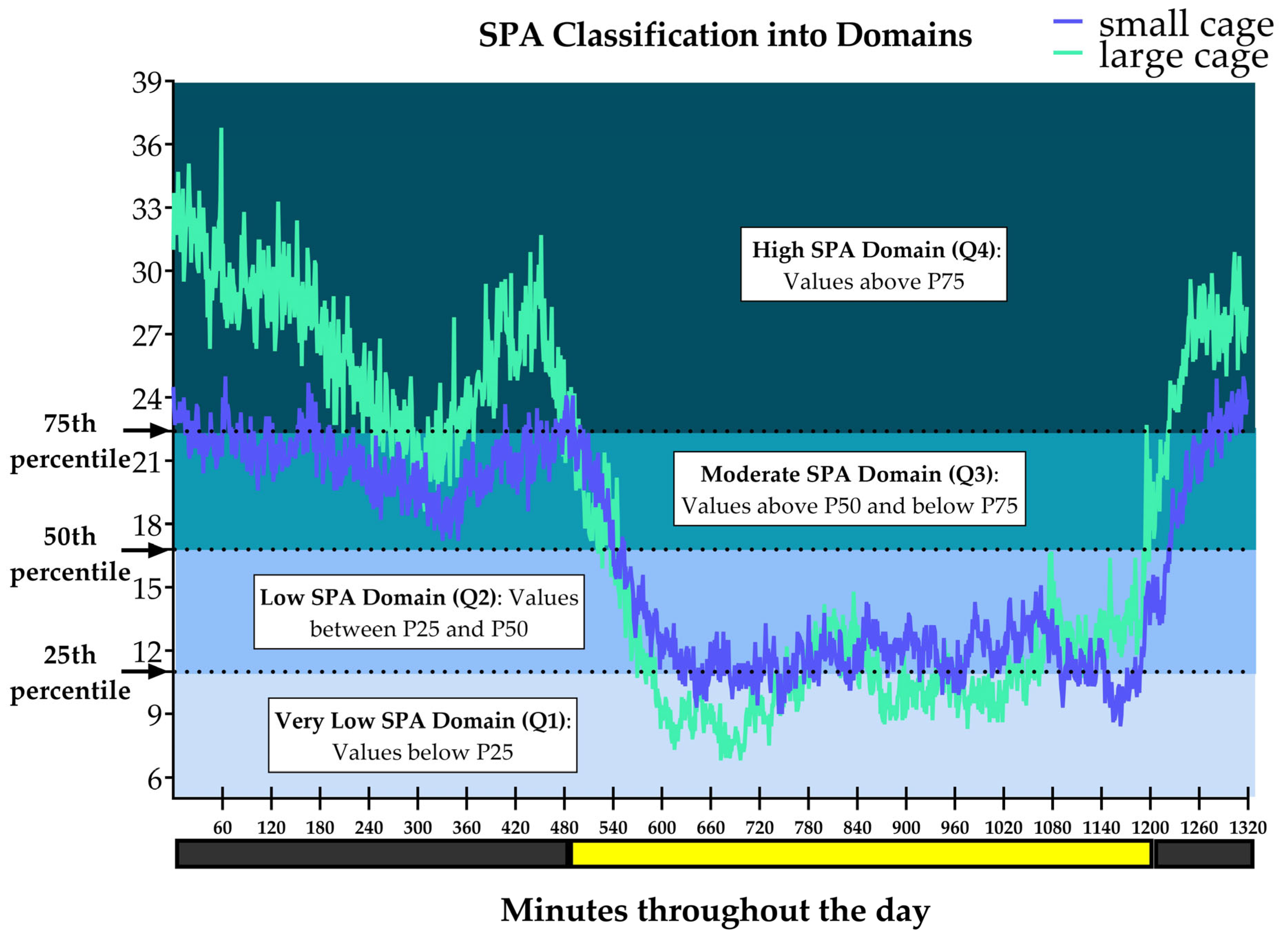 Sensors 25 03290 g008 Sensors 25 03290 g008