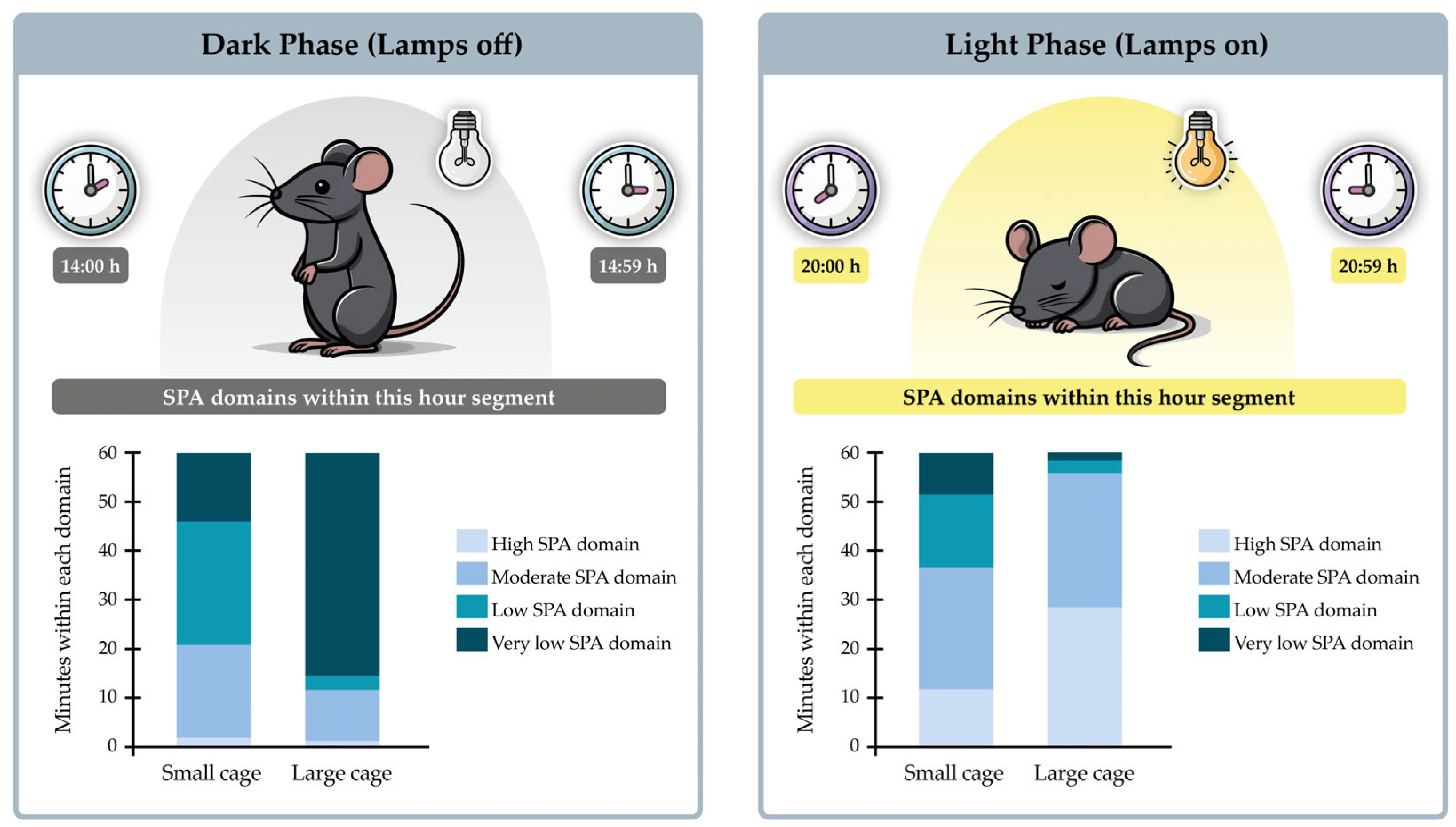 Sensors 25 03290 g009 Sensors 25 03290 g009