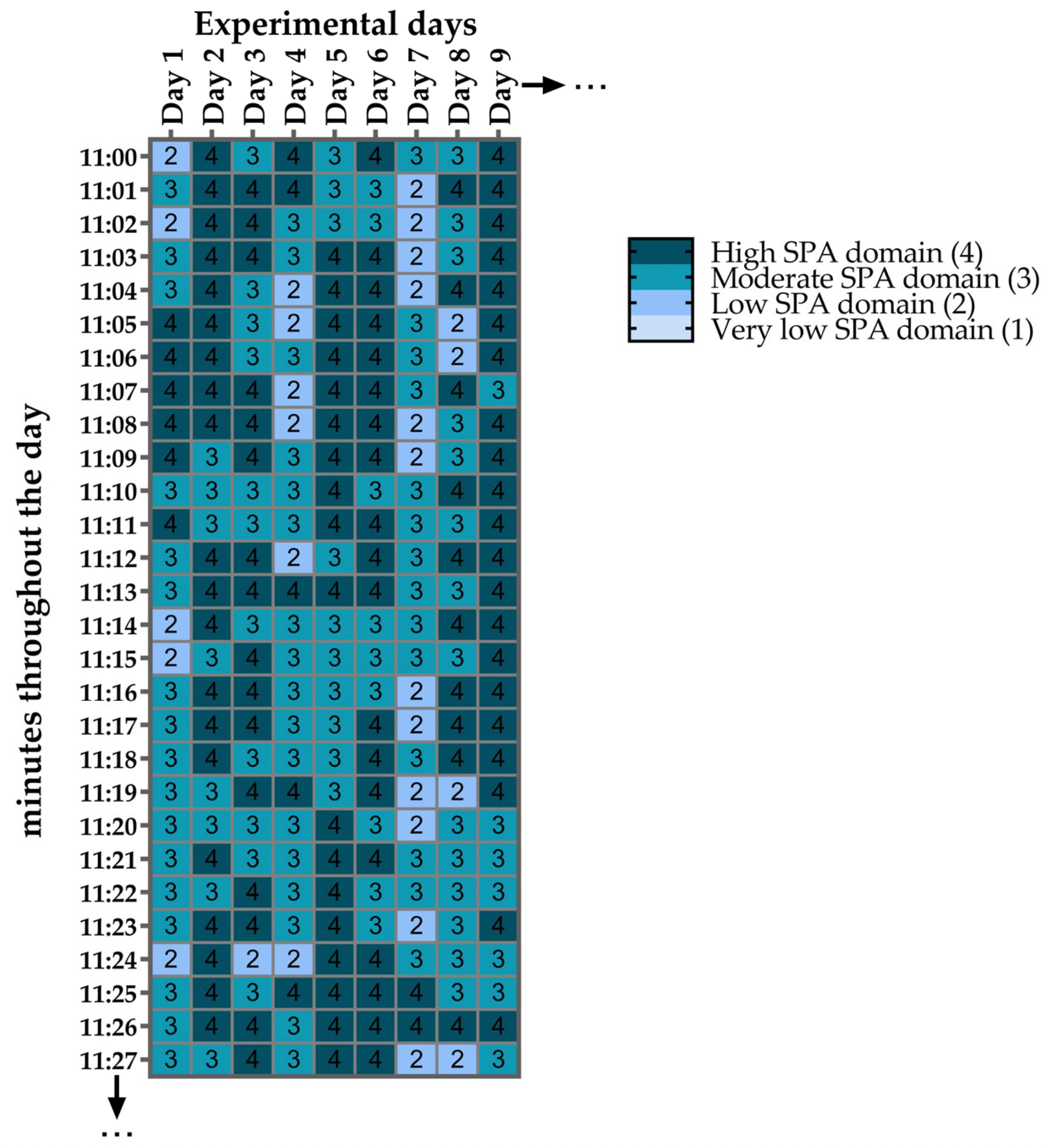 Sensors 25 03290 g010 Sensors 25 03290 g010