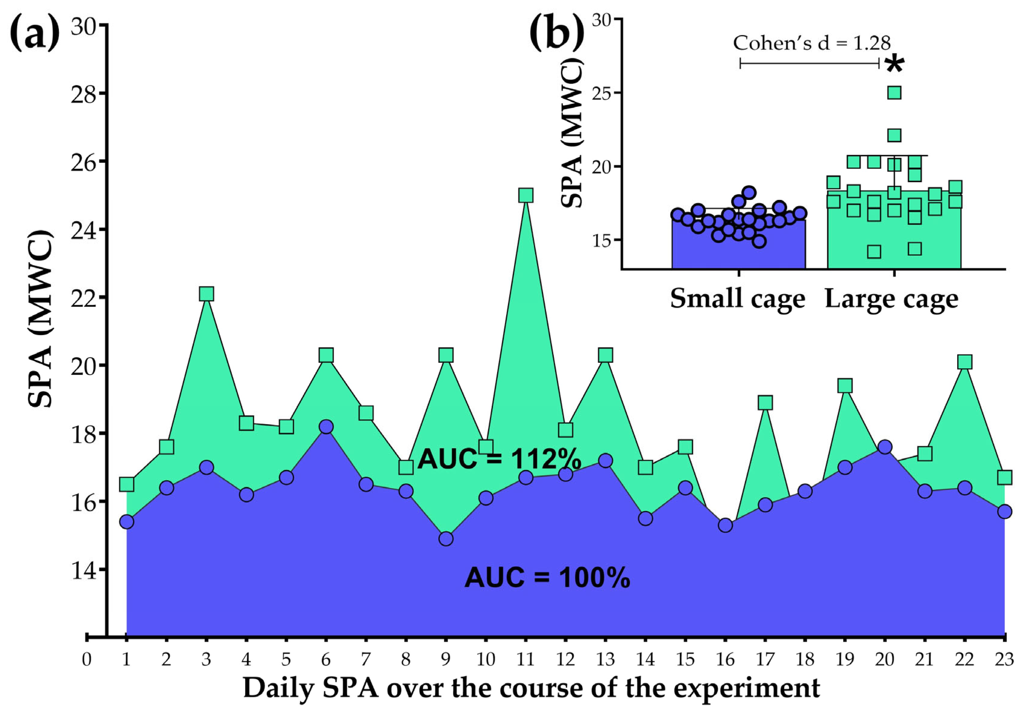 Sensors 25 03290 g012 Sensors 25 03290 g012