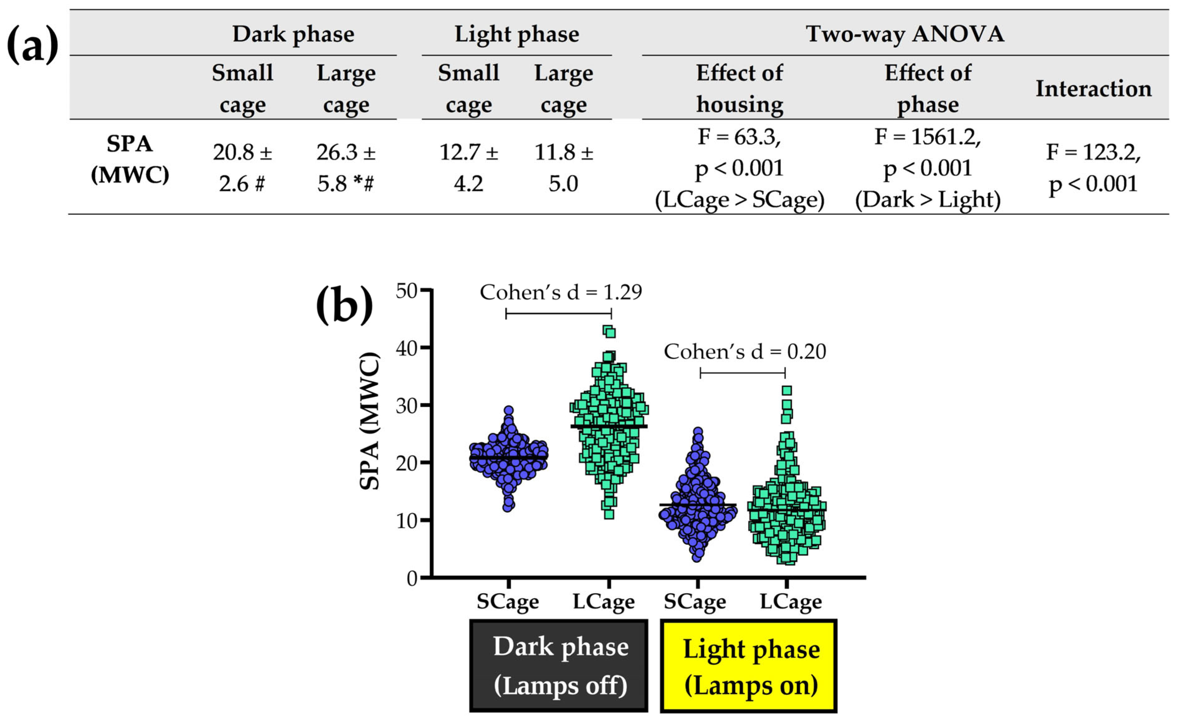 Sensors 25 03290 g013 Sensors 25 03290 g013