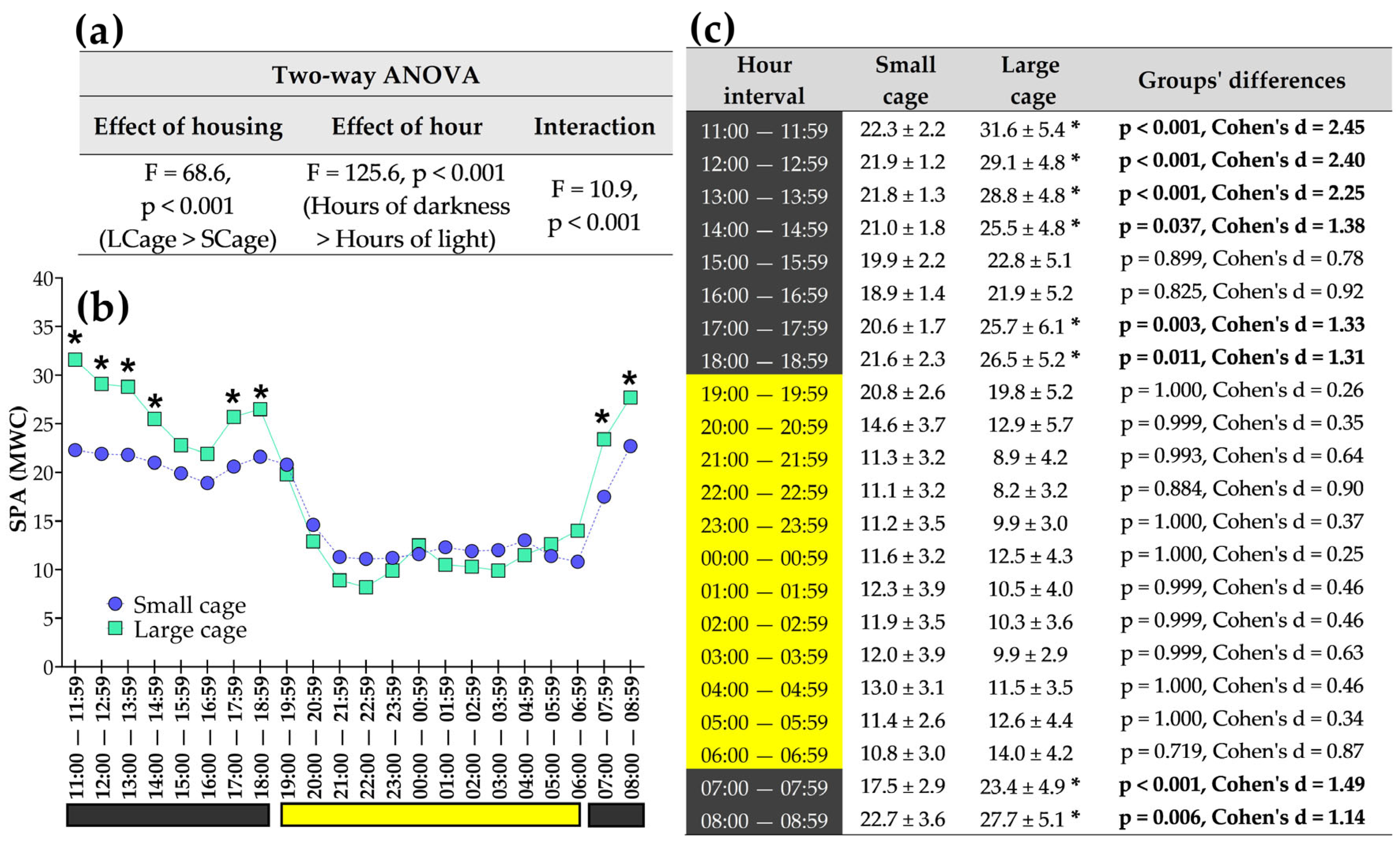 Sensors 25 03290 g014 Sensors 25 03290 g014