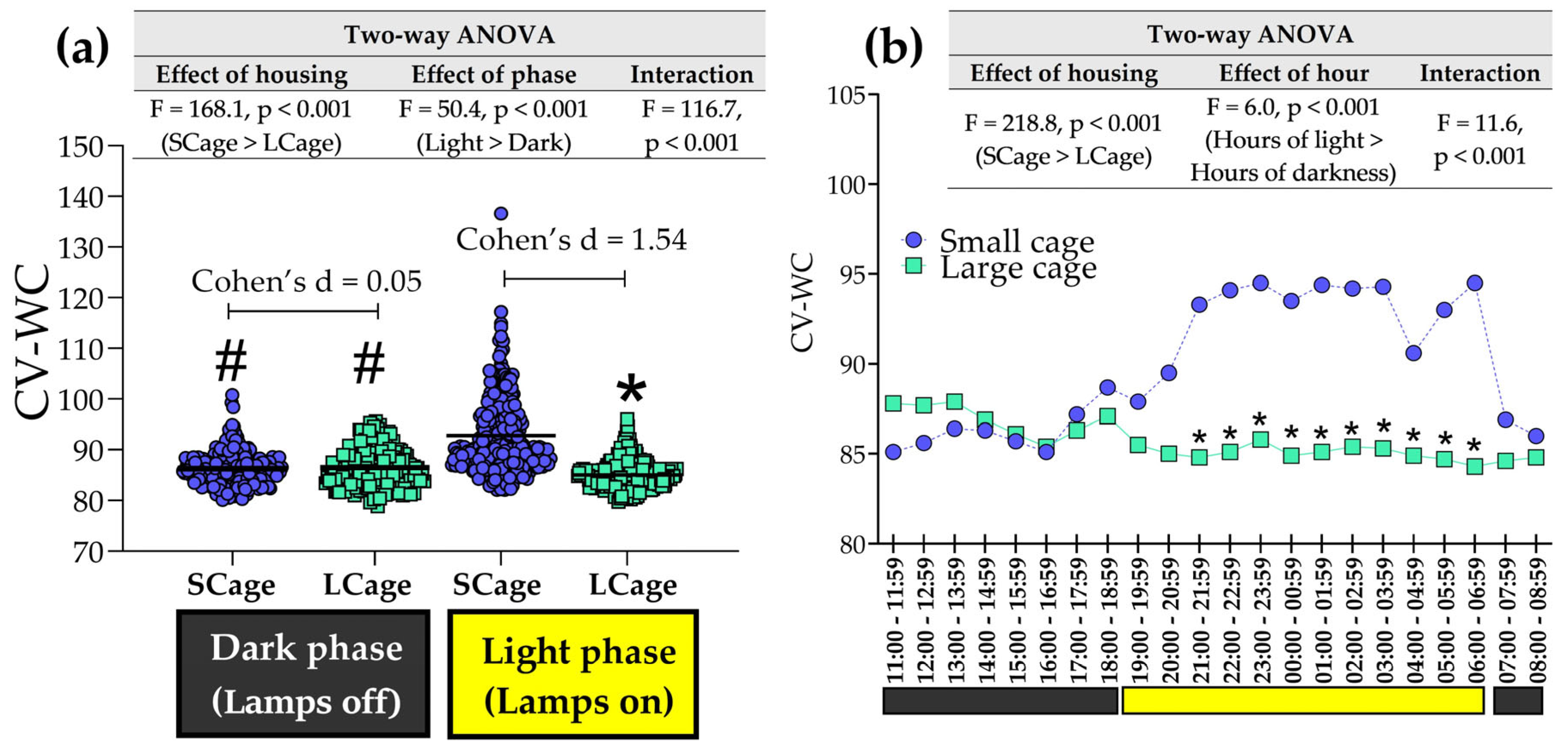Sensors 25 03290 g016 Sensors 25 03290 g016