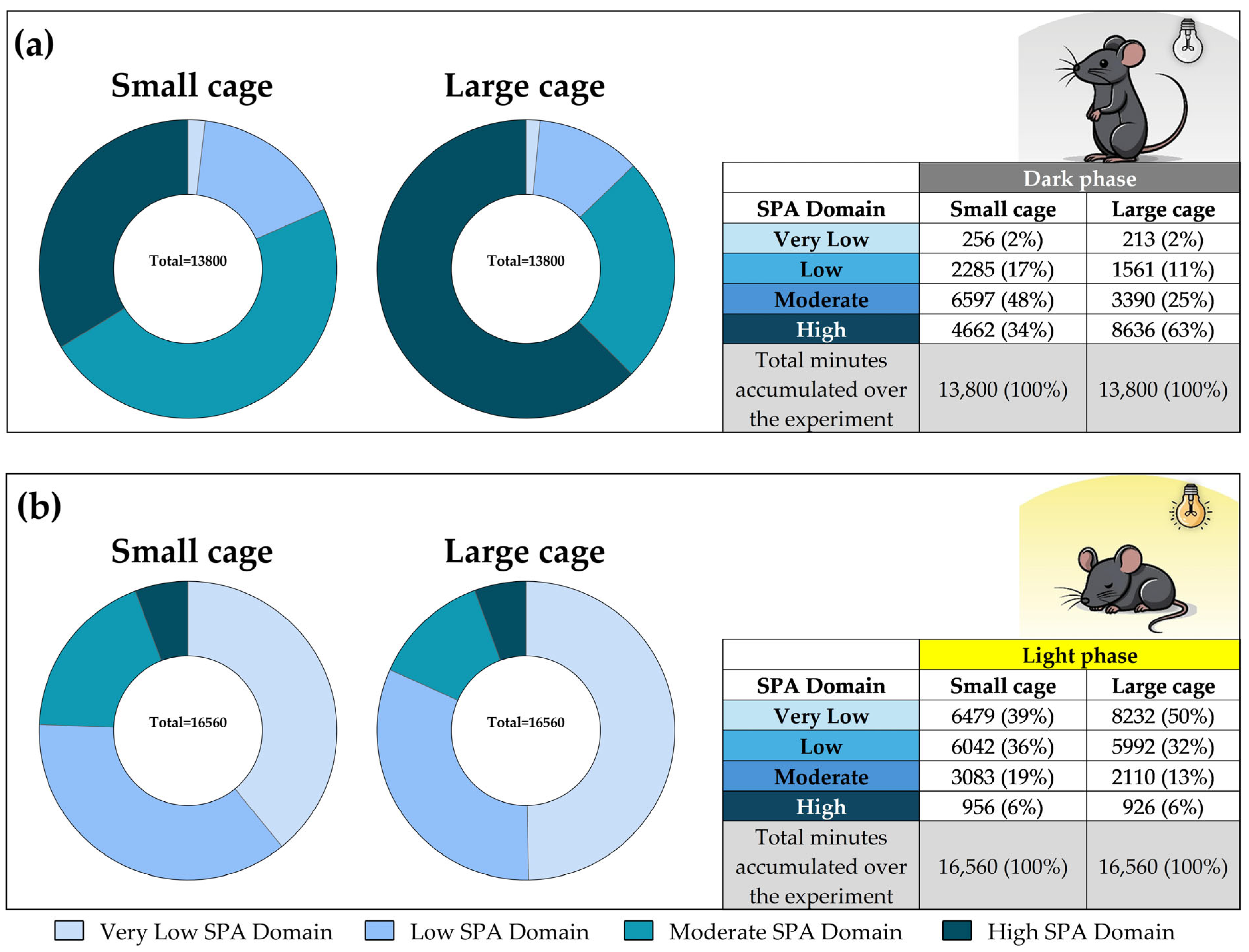 Sensors 25 03290 g018 Sensors 25 03290 g018