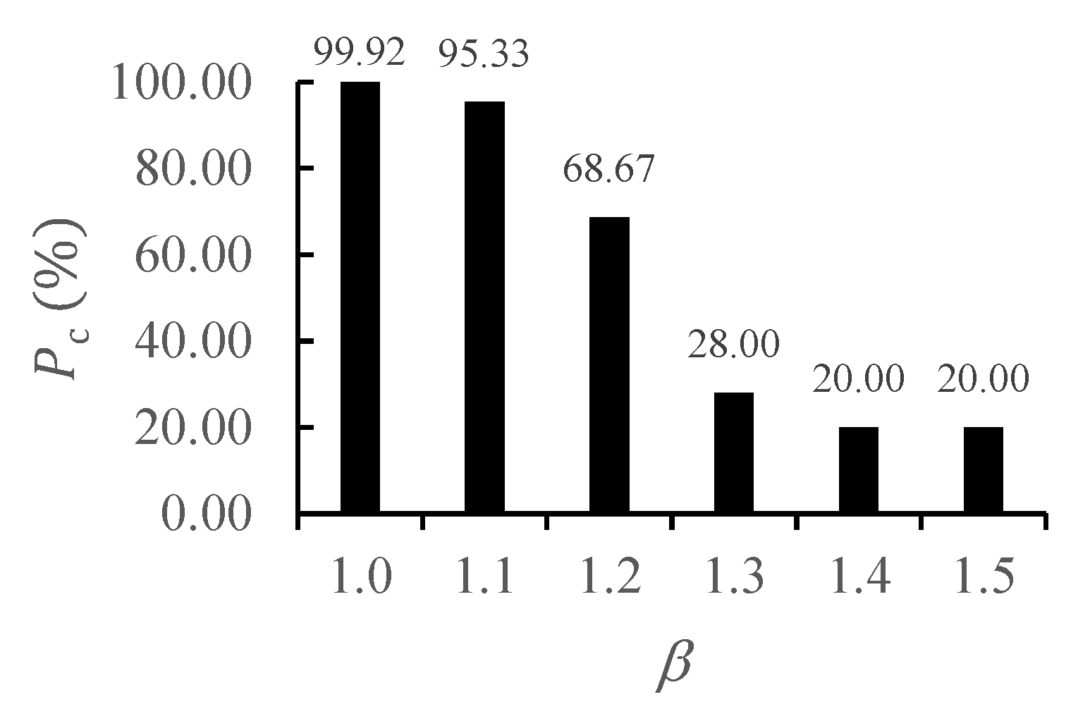 Sensors 25 03293 g013