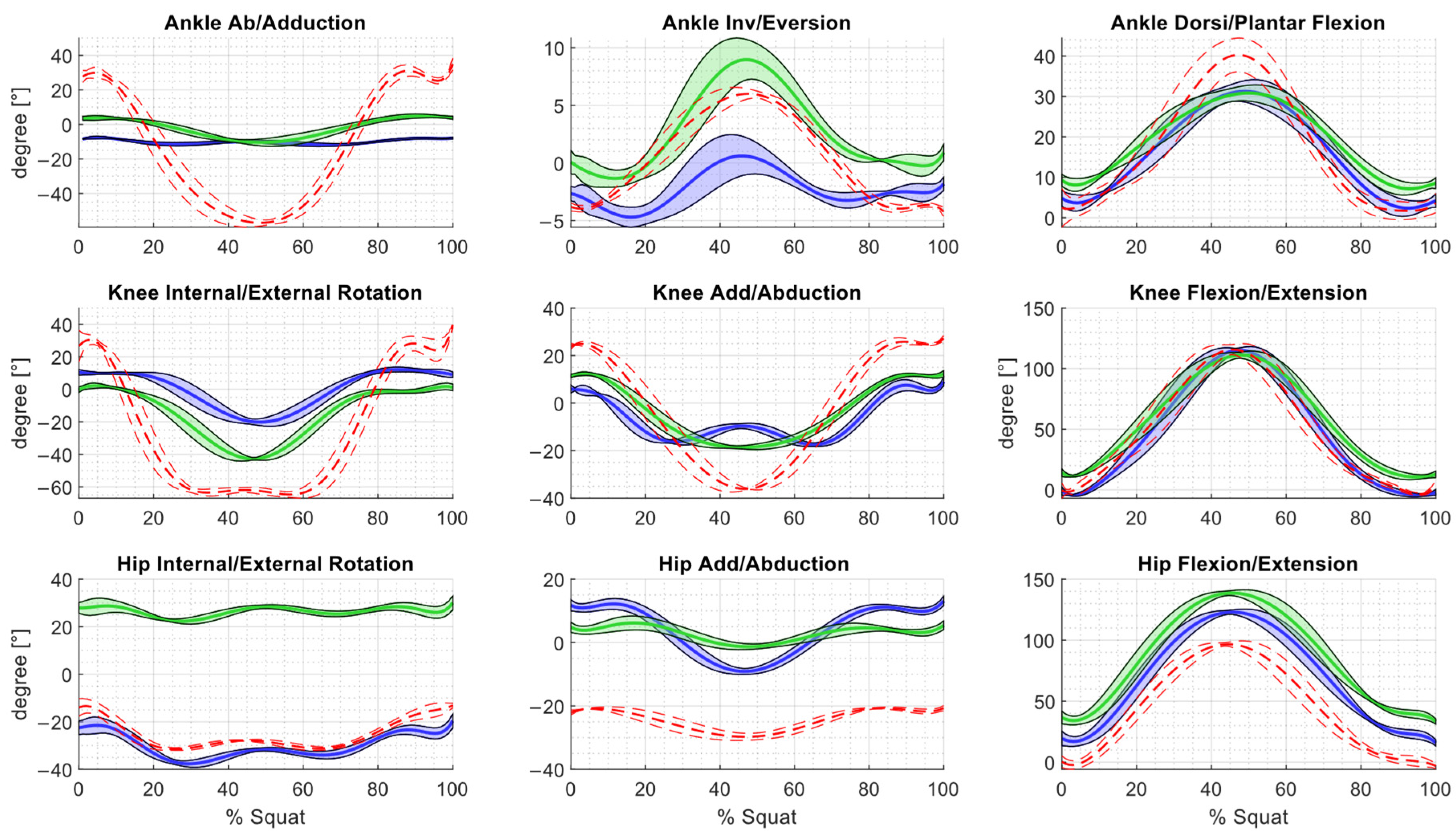 Sensors 25 03294 g004