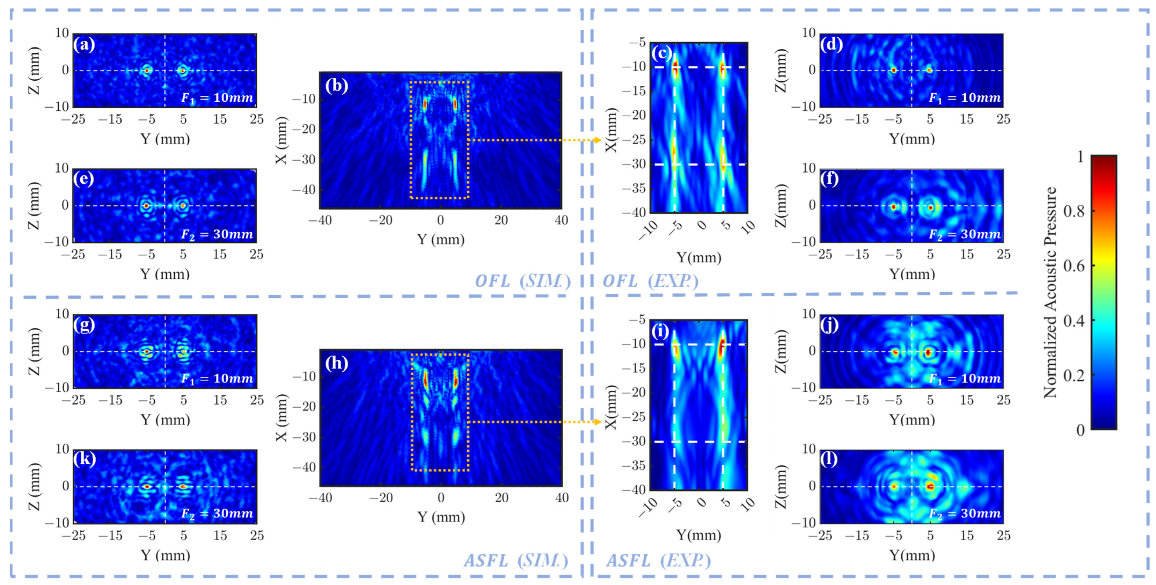 Sensors 25 03299 g004