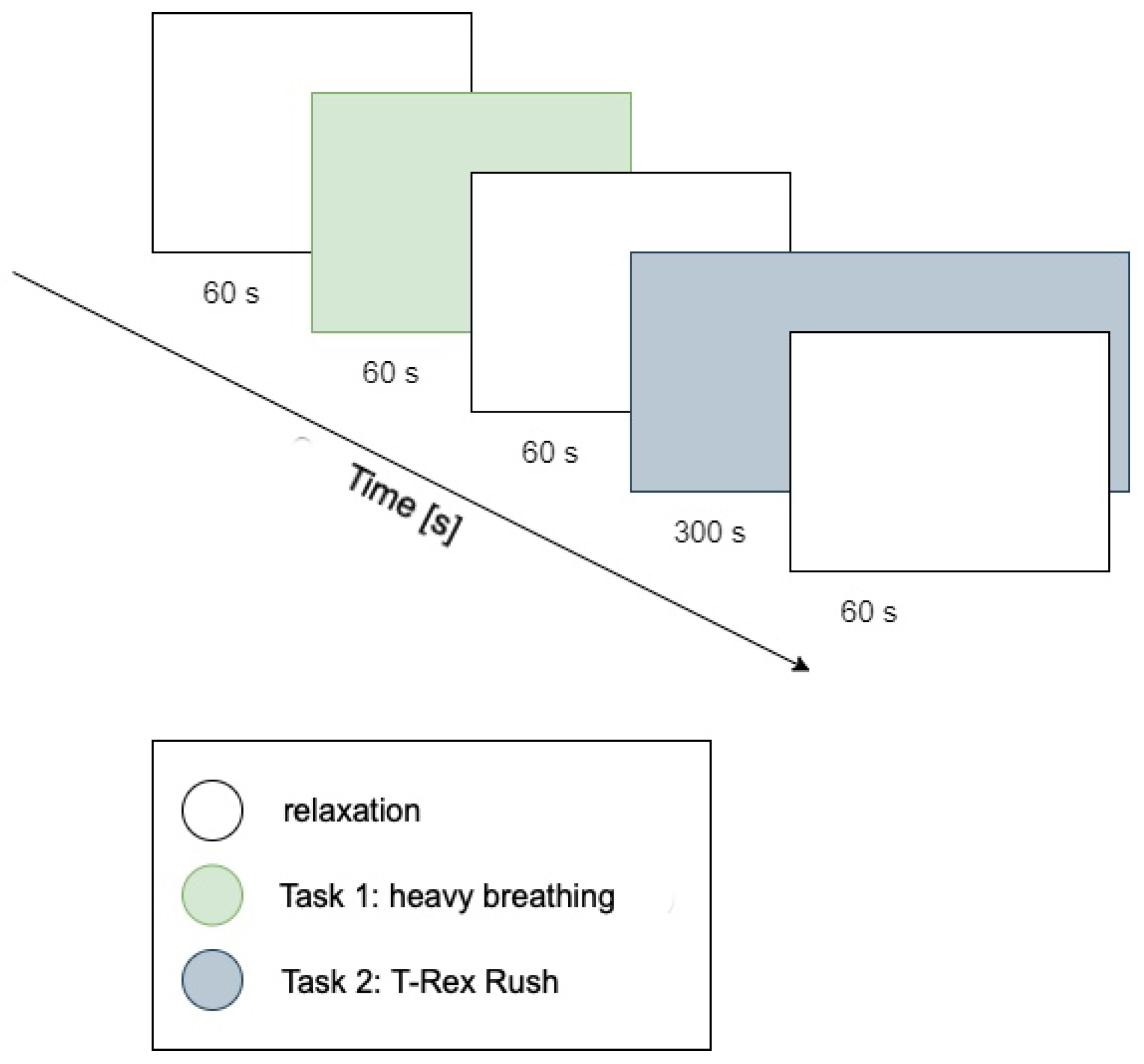 Sensors 25 03300 g002