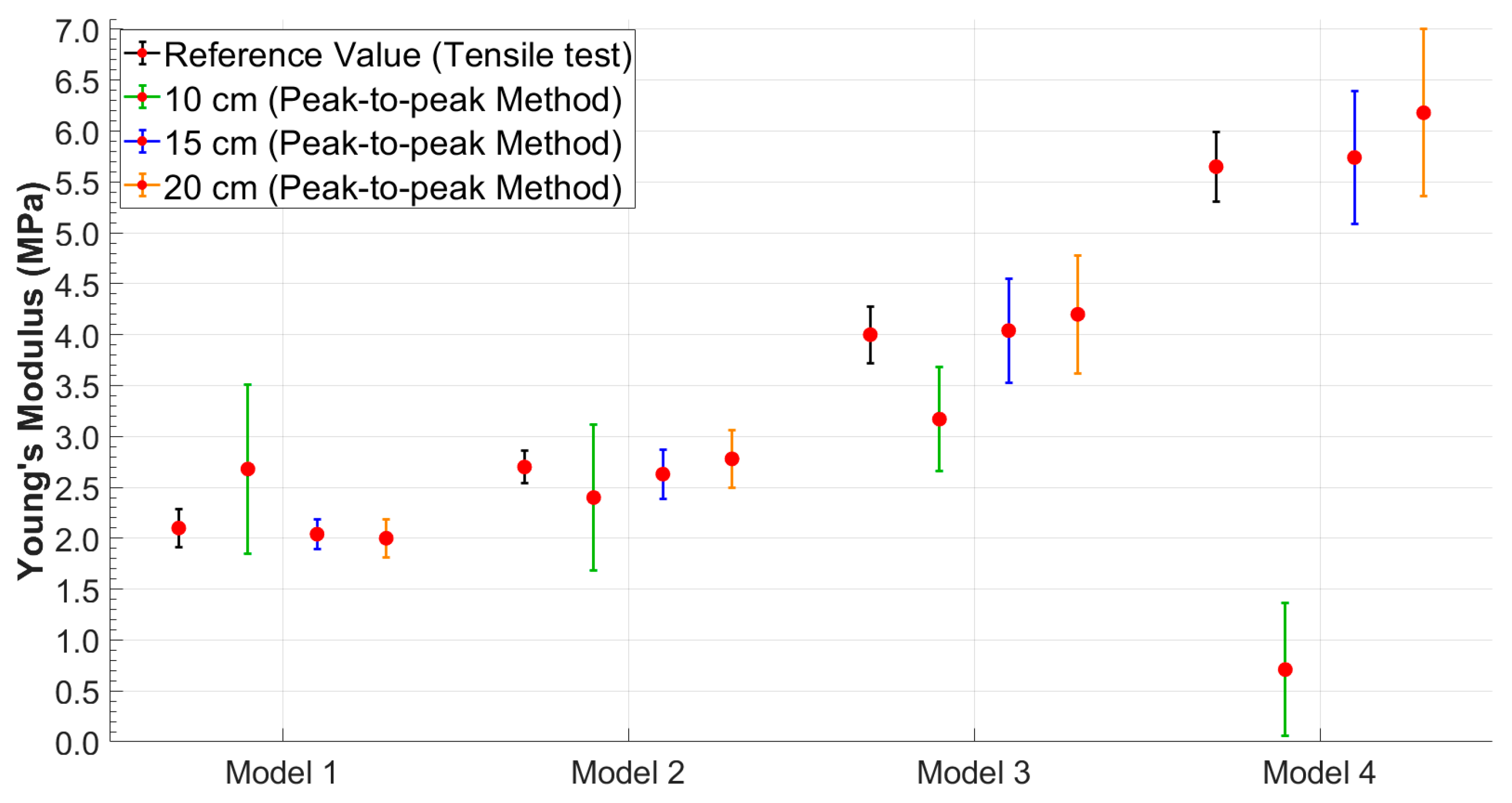Sensors 25 03301 g006 Sensors 25 03301 g006